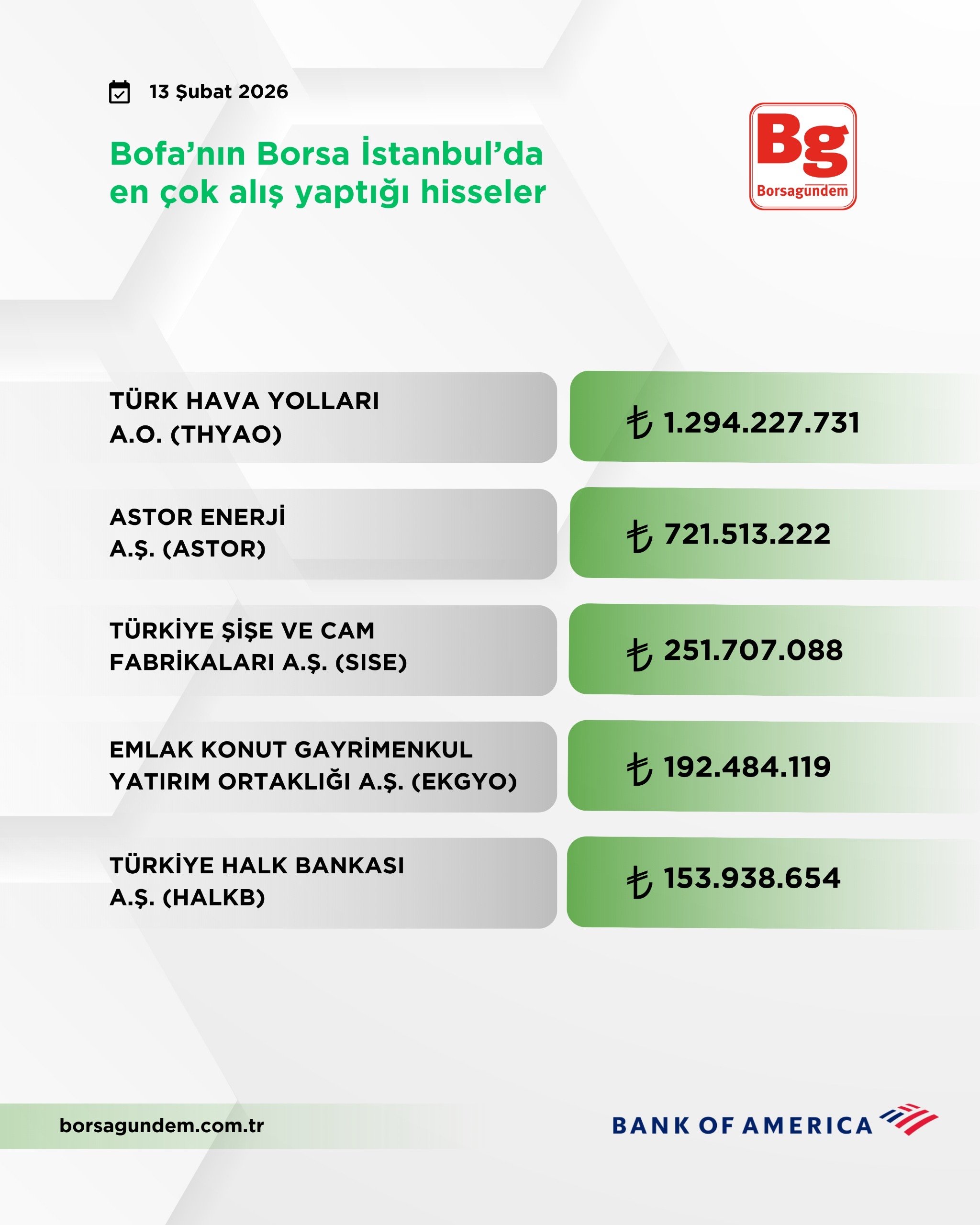 6Ae0797F 5A0B 4501 A24A 1Ca0Ee172Db2