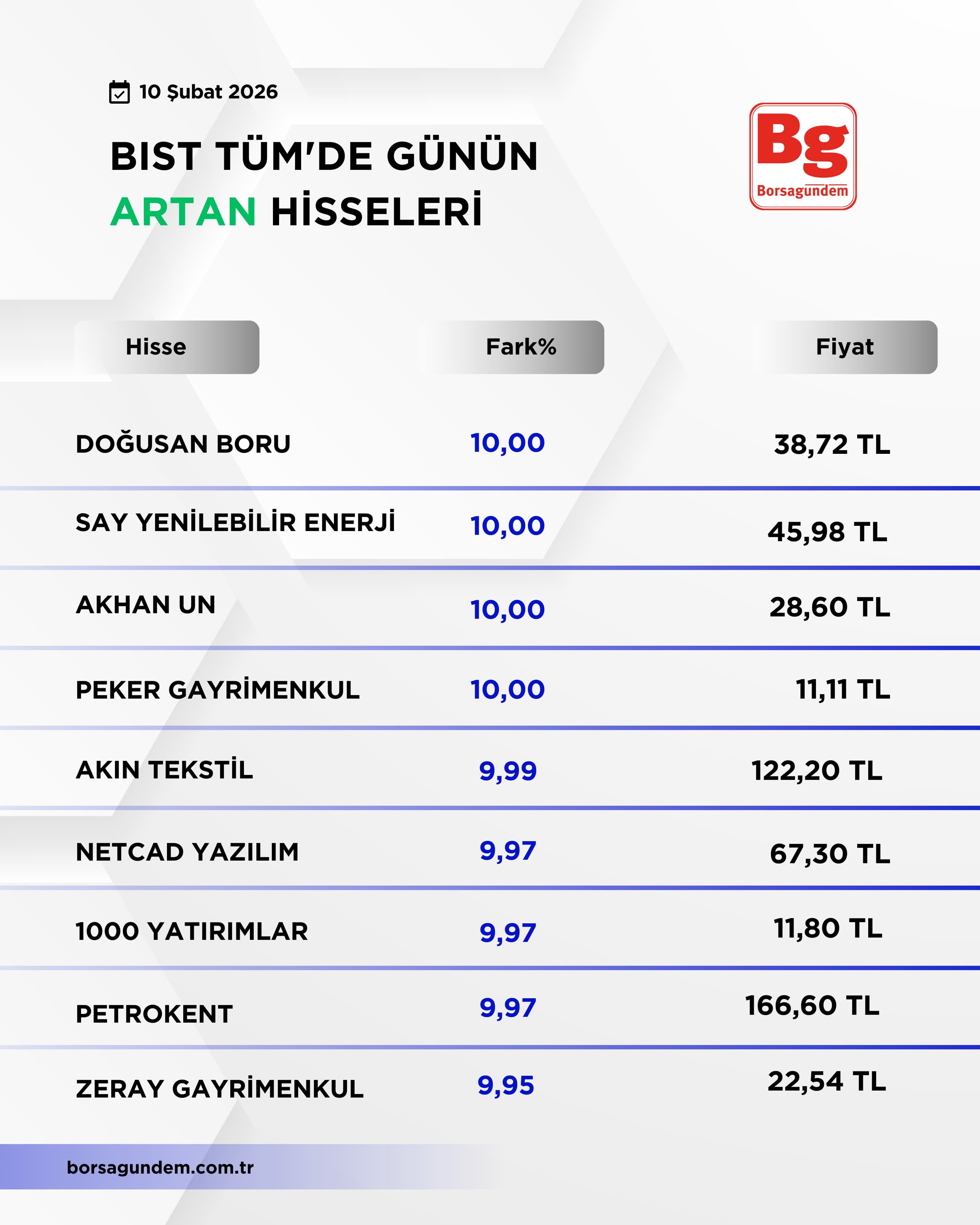 744Be14B D9E4 47C1 B8Df 28F8C2D129Bc