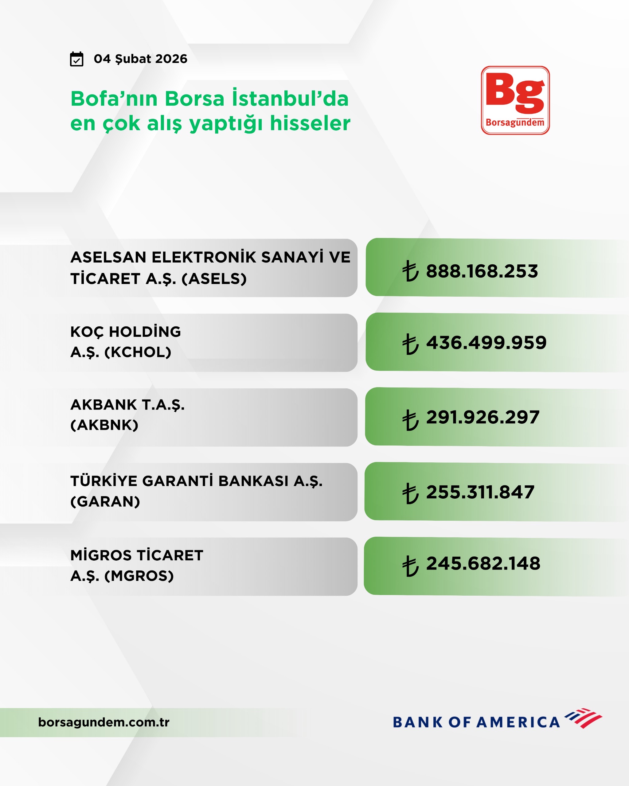 7547641C B7A0 4D83 B4B7 E1E67Fe9Ba94