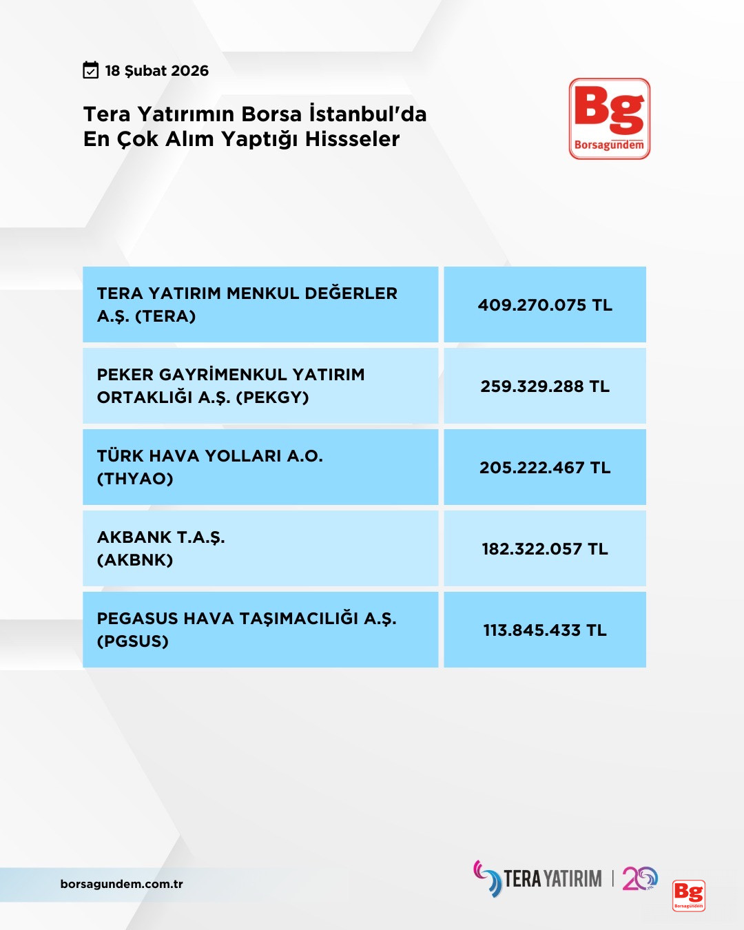 769Eb5A9 419C 4Ad4 A4Bd D9Ecb0A07C54