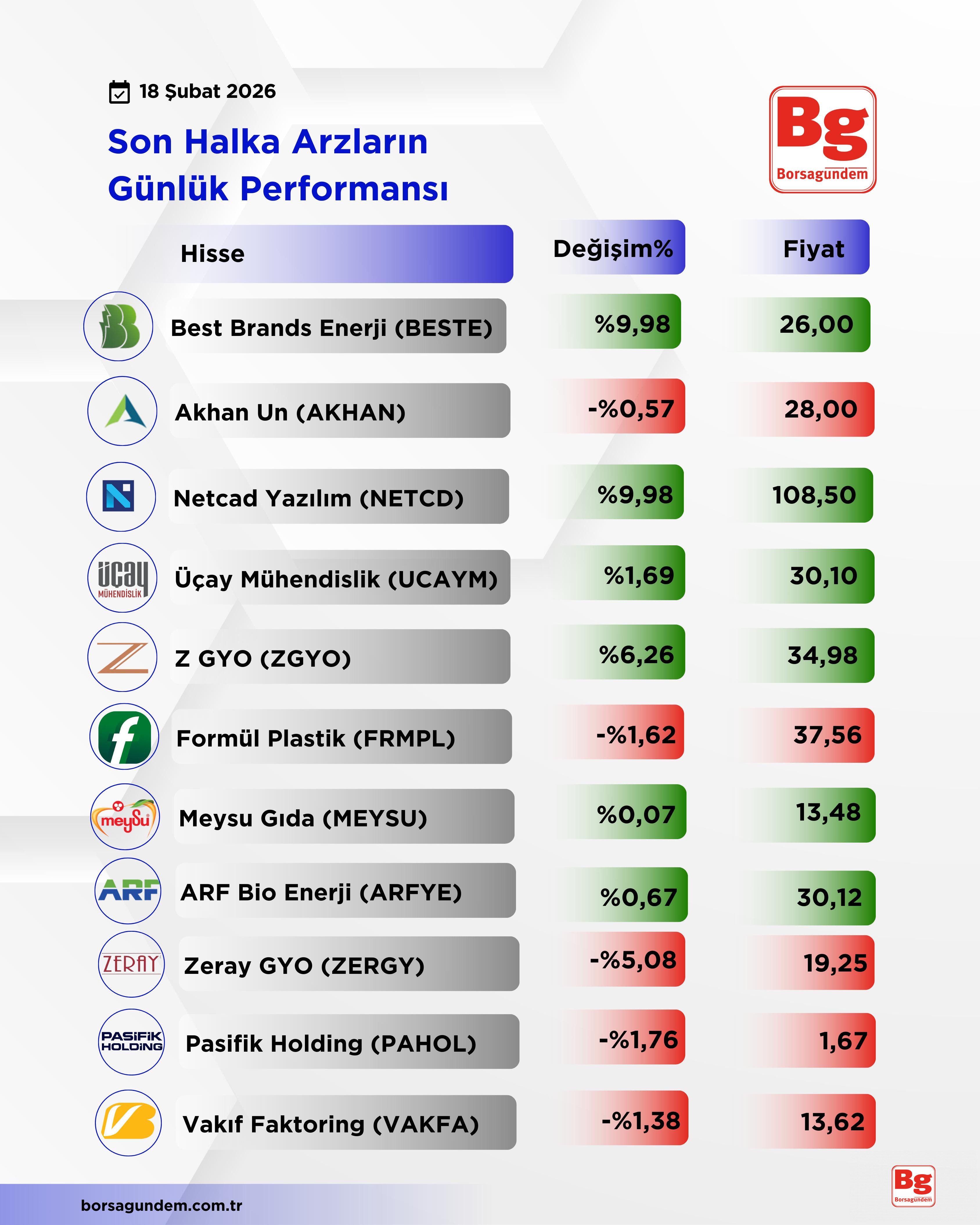 7C46Add0 254B 450A Bff1 489Fe0Df3Ce6