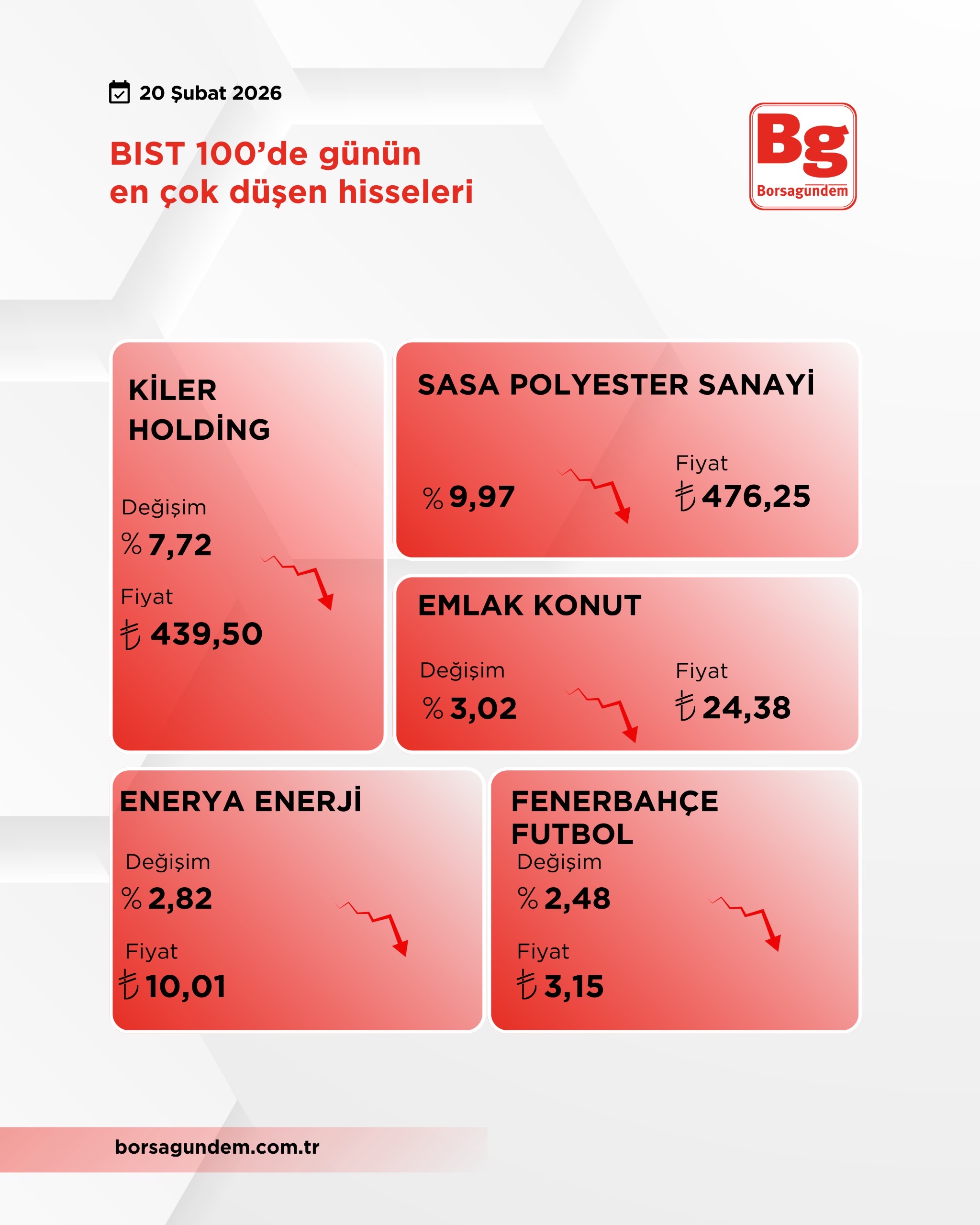 7Cf4D688 0199 4F16 Af8F 8Bb1Bd5F3620