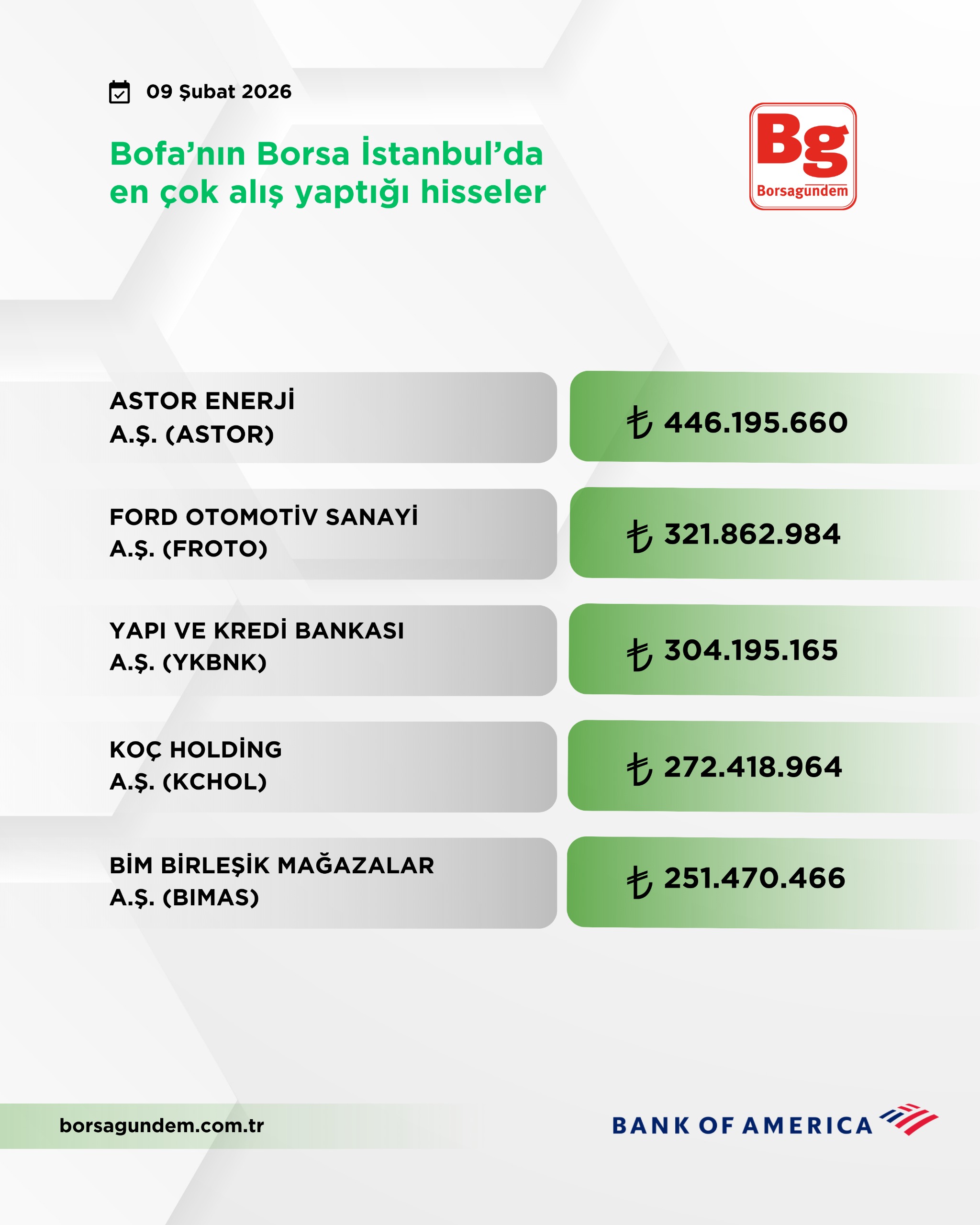 7E00Fa95 35Cd 4875 A2F8 Fd6C60F2C625