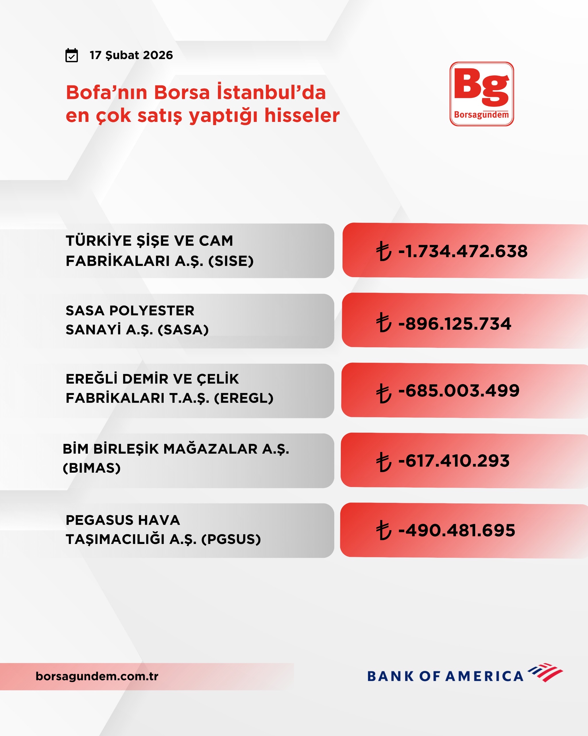 7E2C2Ece De58 4194 Aa1D F066574A7238