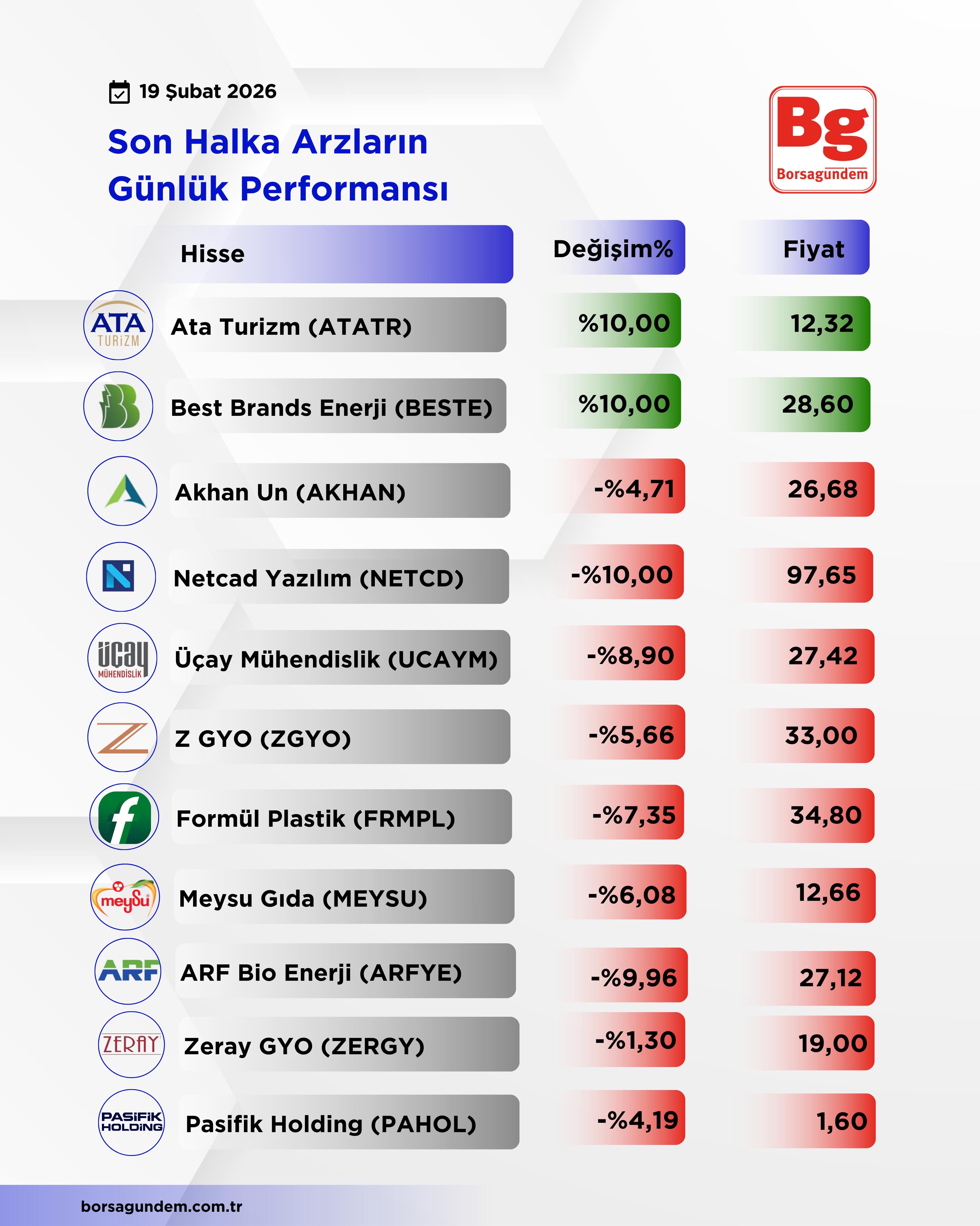 8902920A 63Cc 44D4 9351 D0099238C150