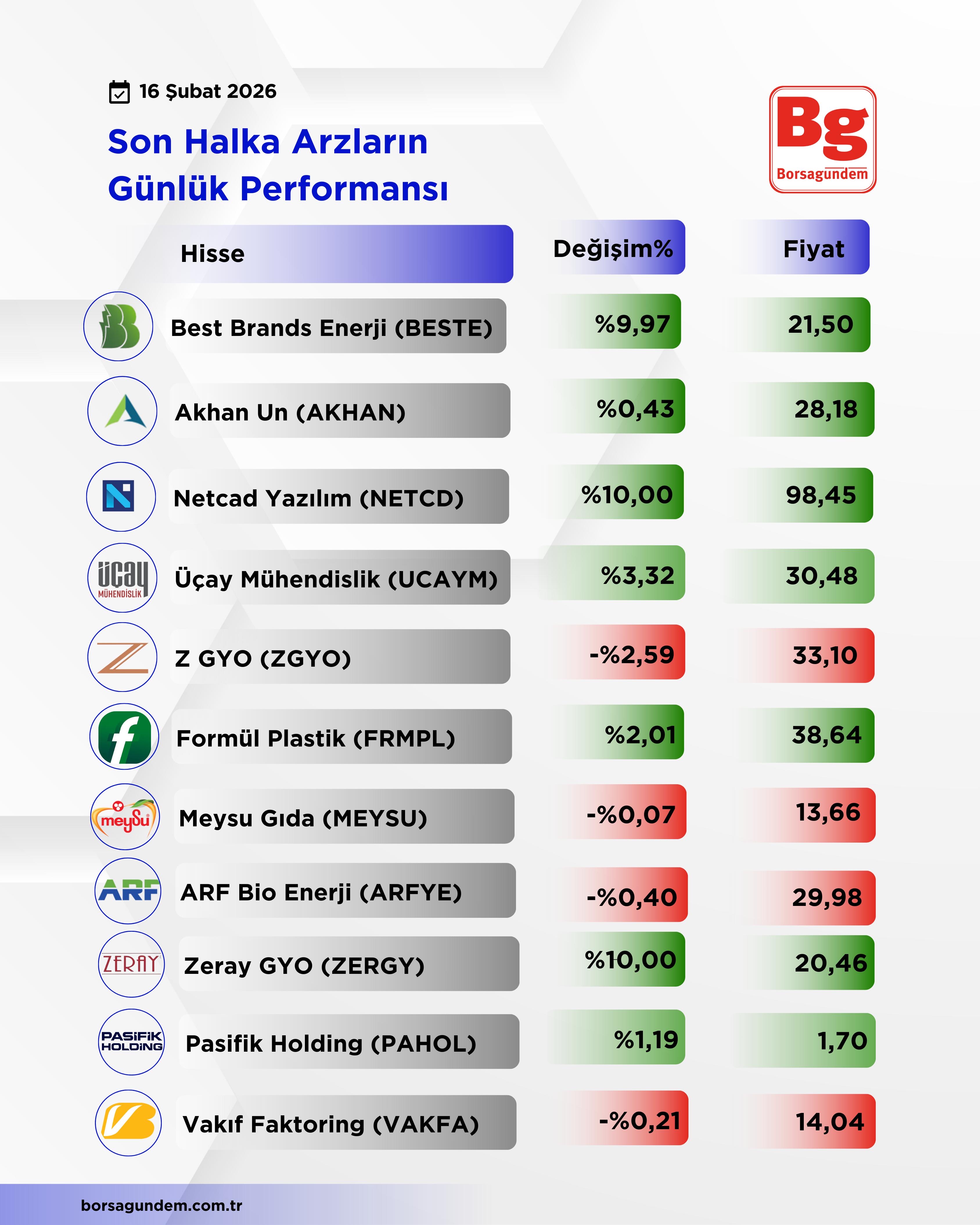 8F490538 57Cf 409B 8D61 A652B93Ab03E