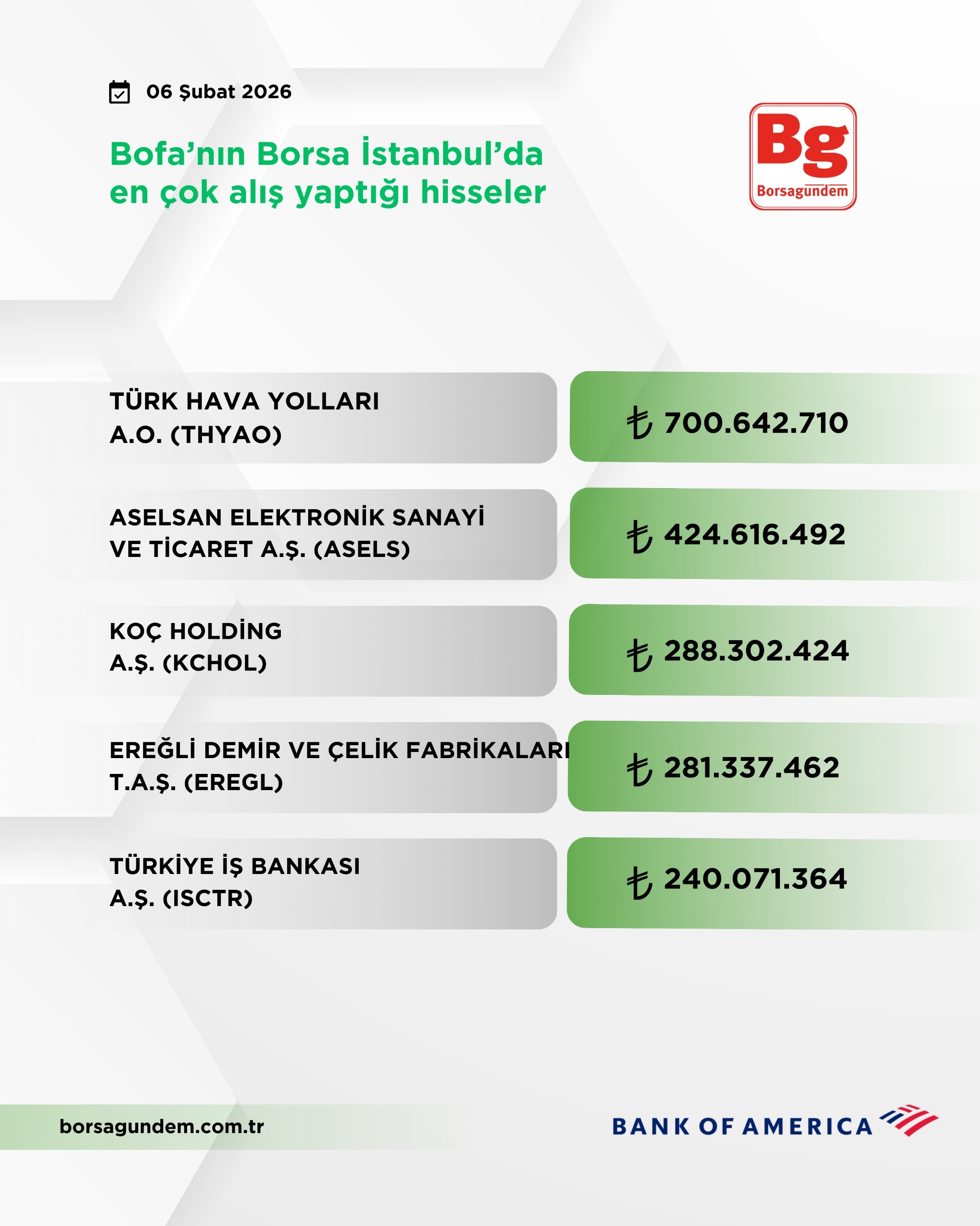 9452Ac52 E0B6 4080 B940 5F55E9Ecdde3