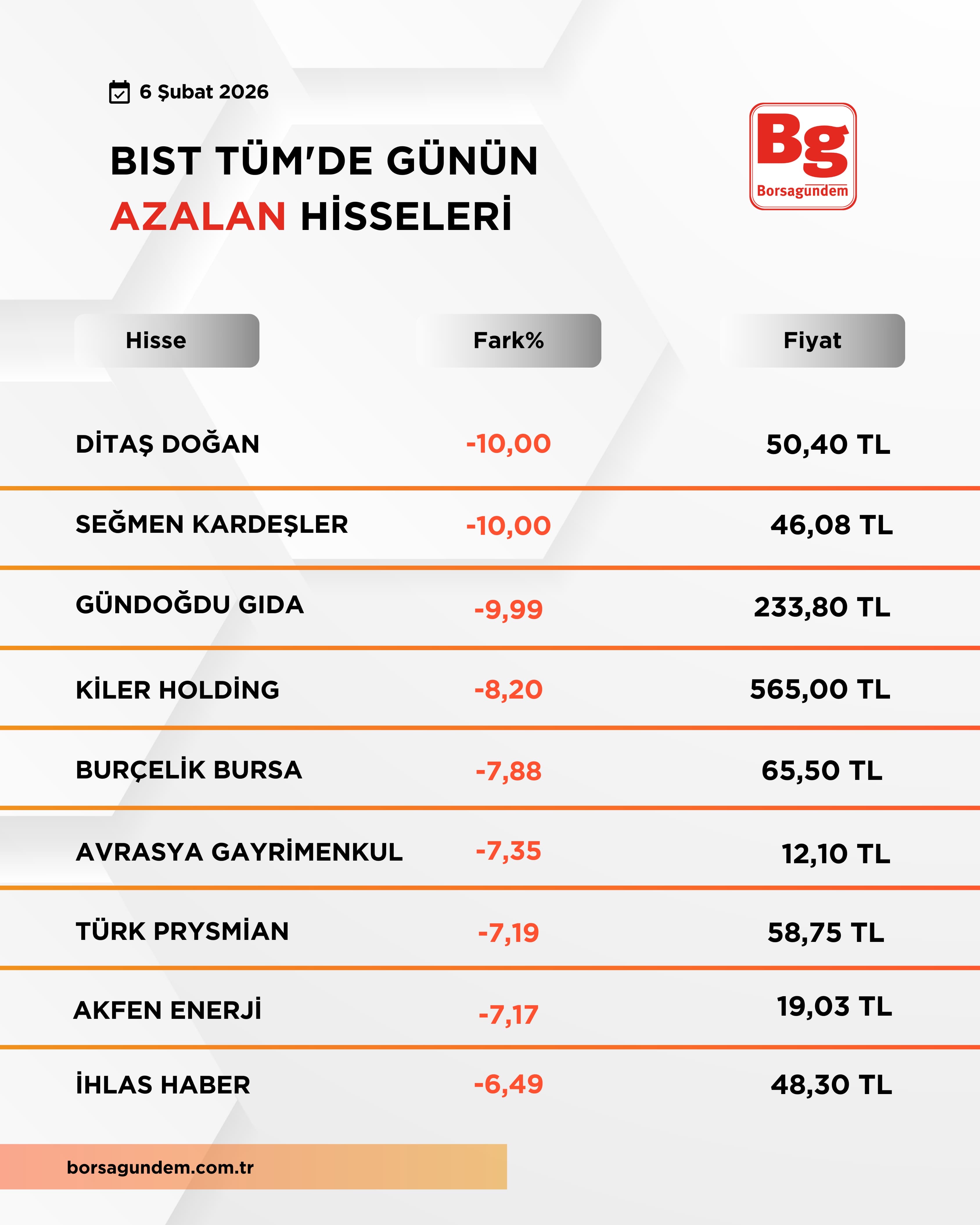 975A9779 6F87 48C2 B0A6 5F832A7Bf67F