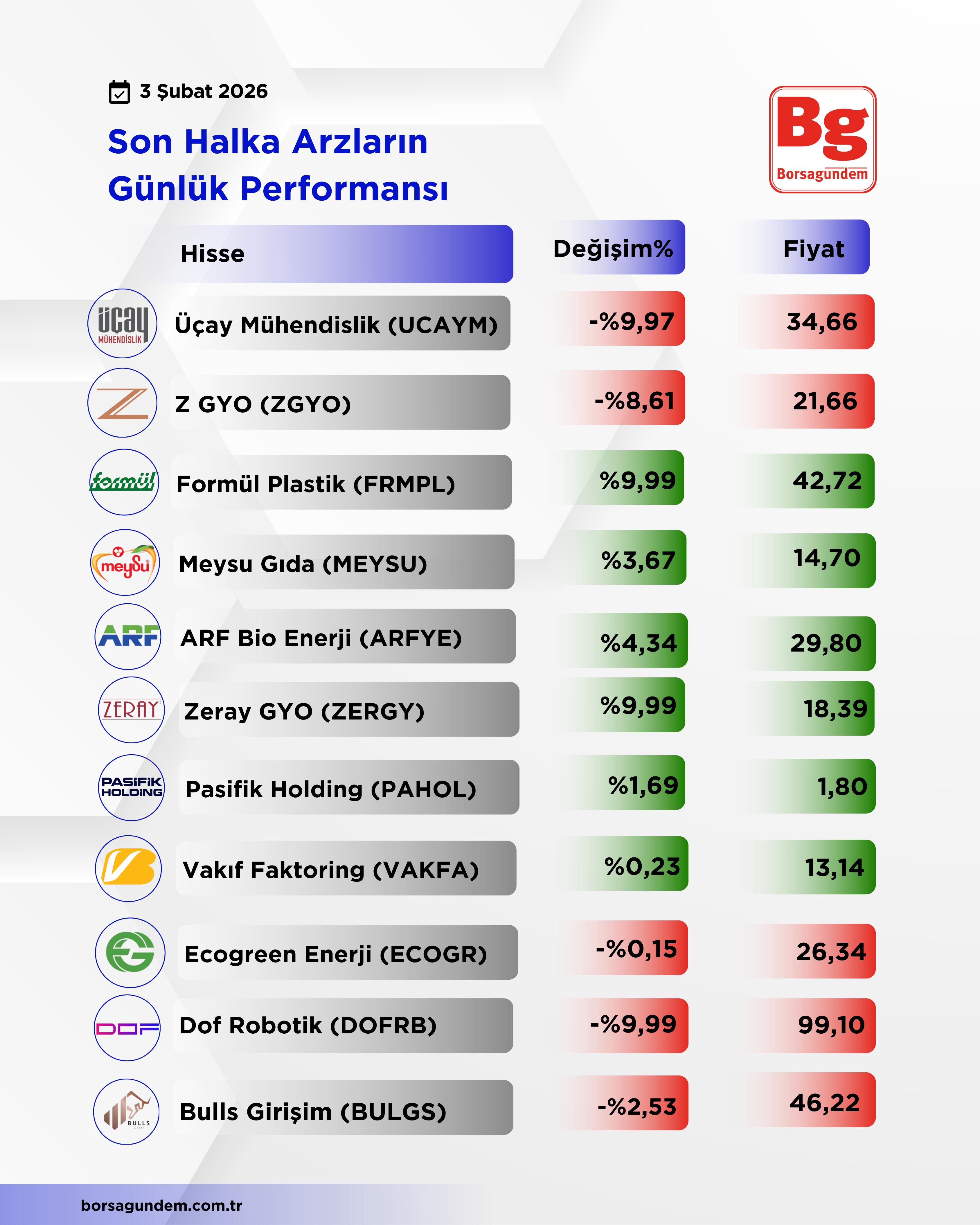 9C1D4E5A D1Dc 4593 A2A9 Cfbd276Afbc8