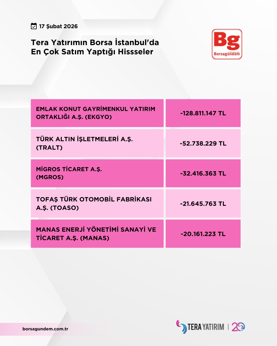 9Fcdfa0E 0759 46Bd 87A7 279Eb55025Ab