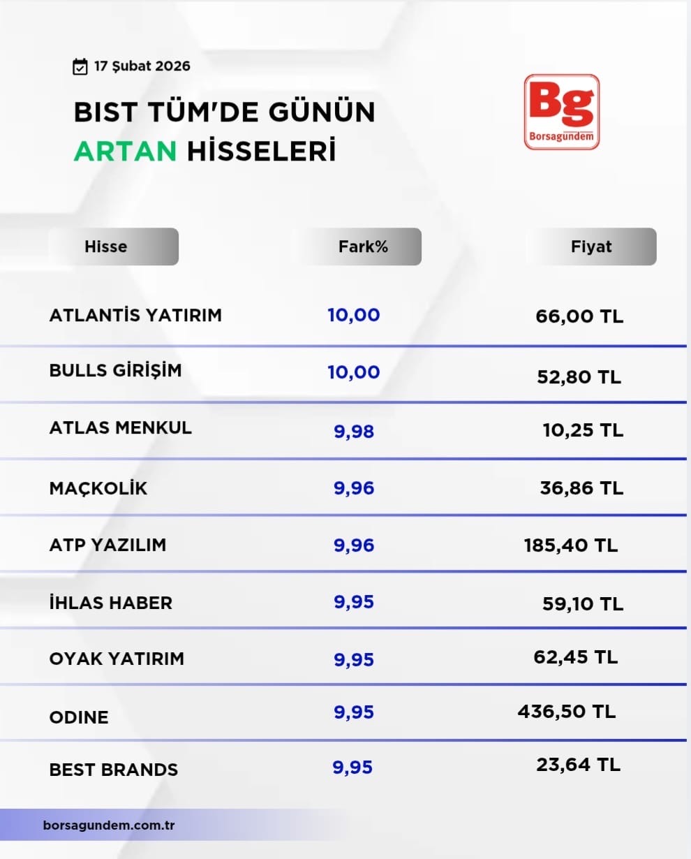 A3532922 0511 4B62 Ad24 3F34Edde9E66