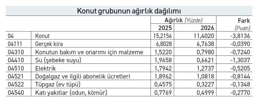 Aa Haber Tablo 04022026