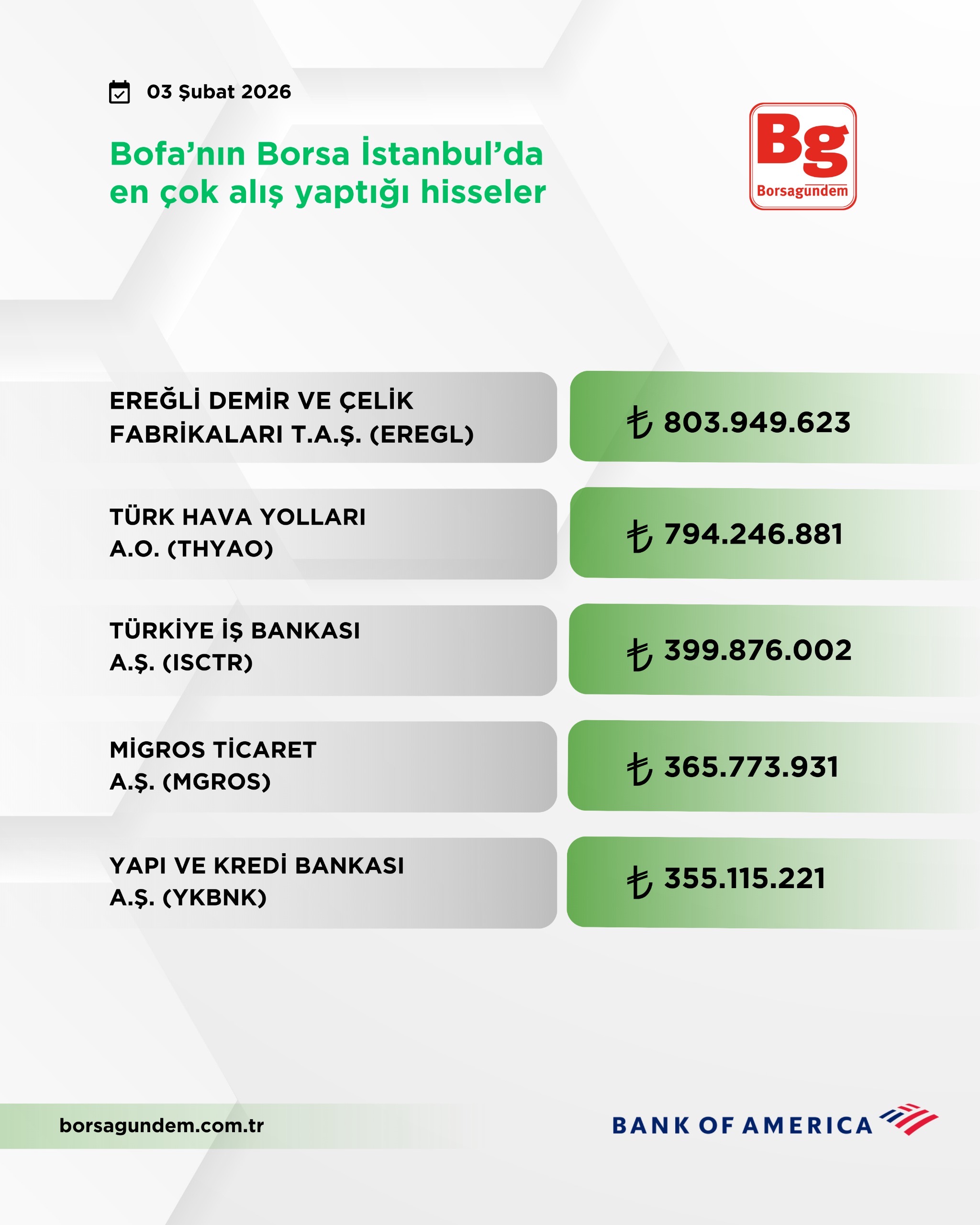 Af0Fe794 8C8F 44F8 914D F51384F835F1