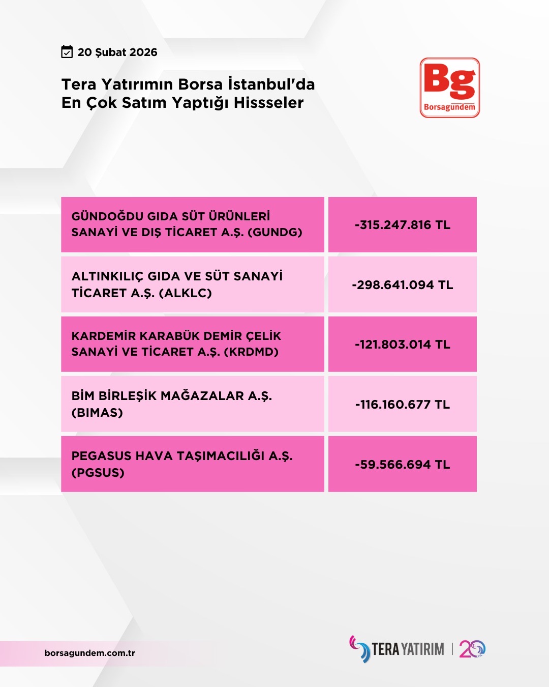 B20E3Fb6 Bae8 40A4 91Ed E07A39Da3Aee