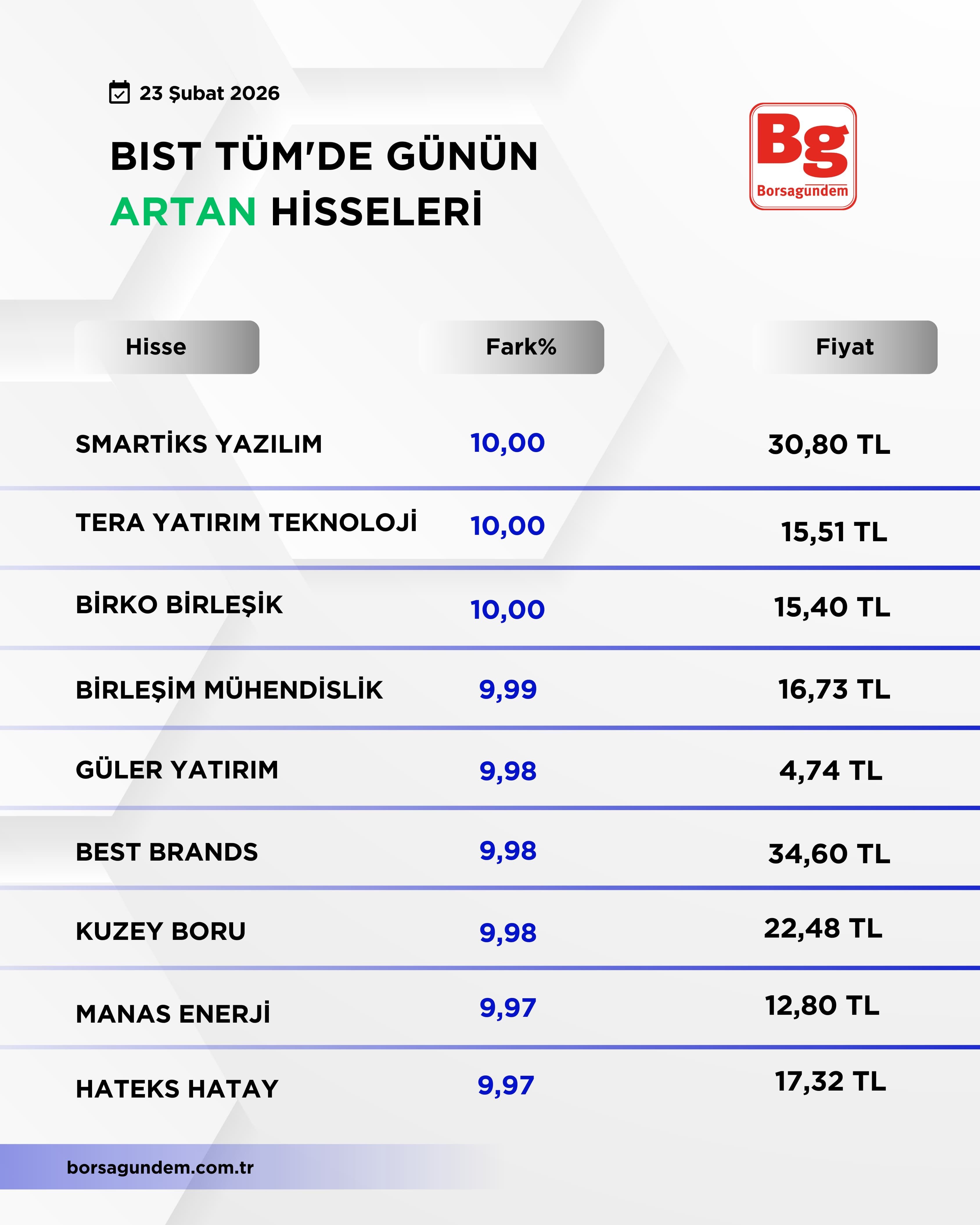 B6D48B41 7326 4B54 8C65 A713745D1284