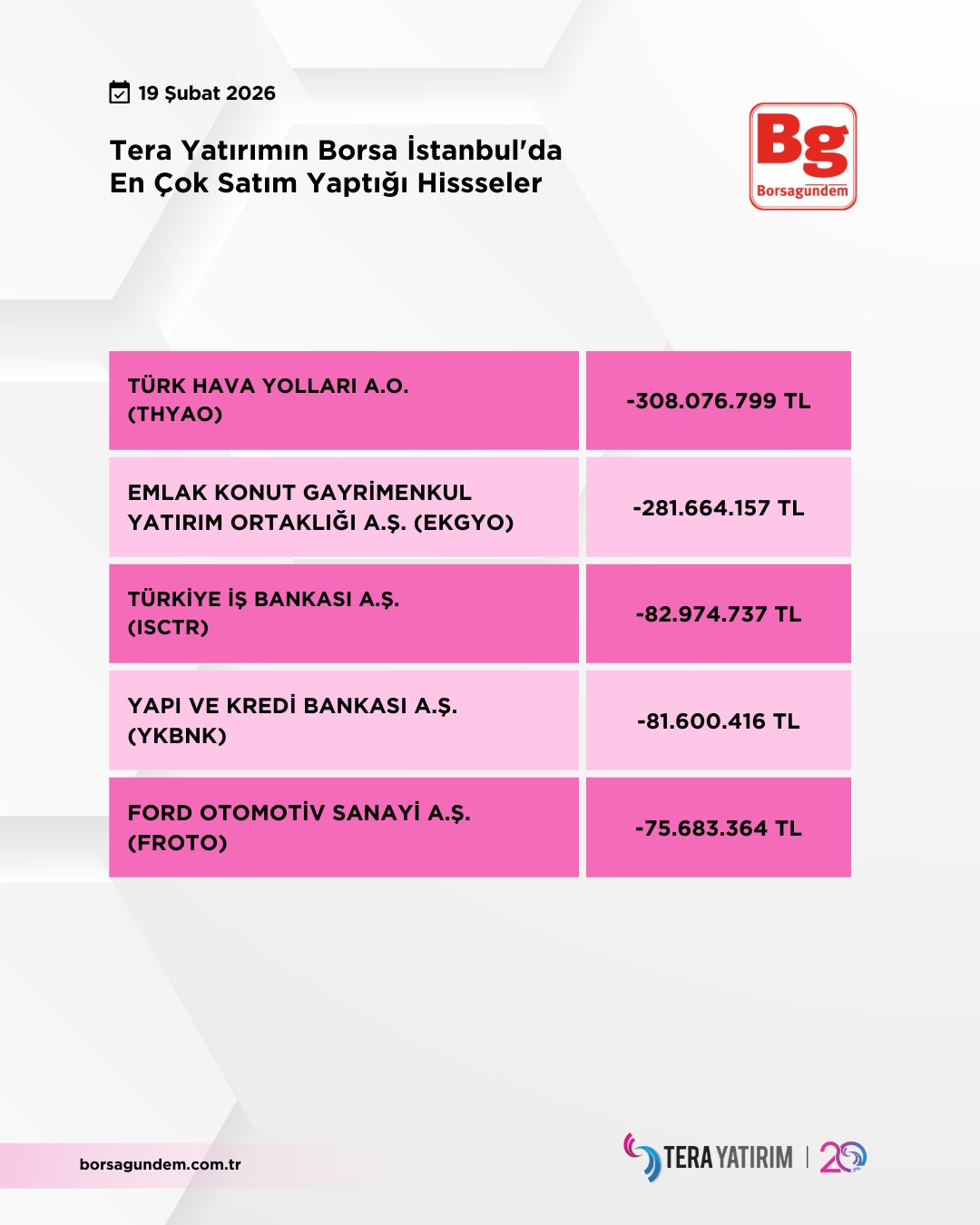 B70C08E0 F15E 414D B210 78266454731C