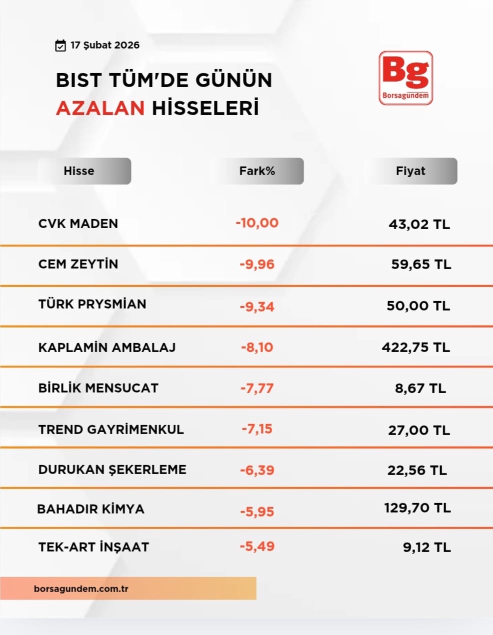 B83Fcf50 64Cf 4579 860F 4Ceb9Cc00Ebe