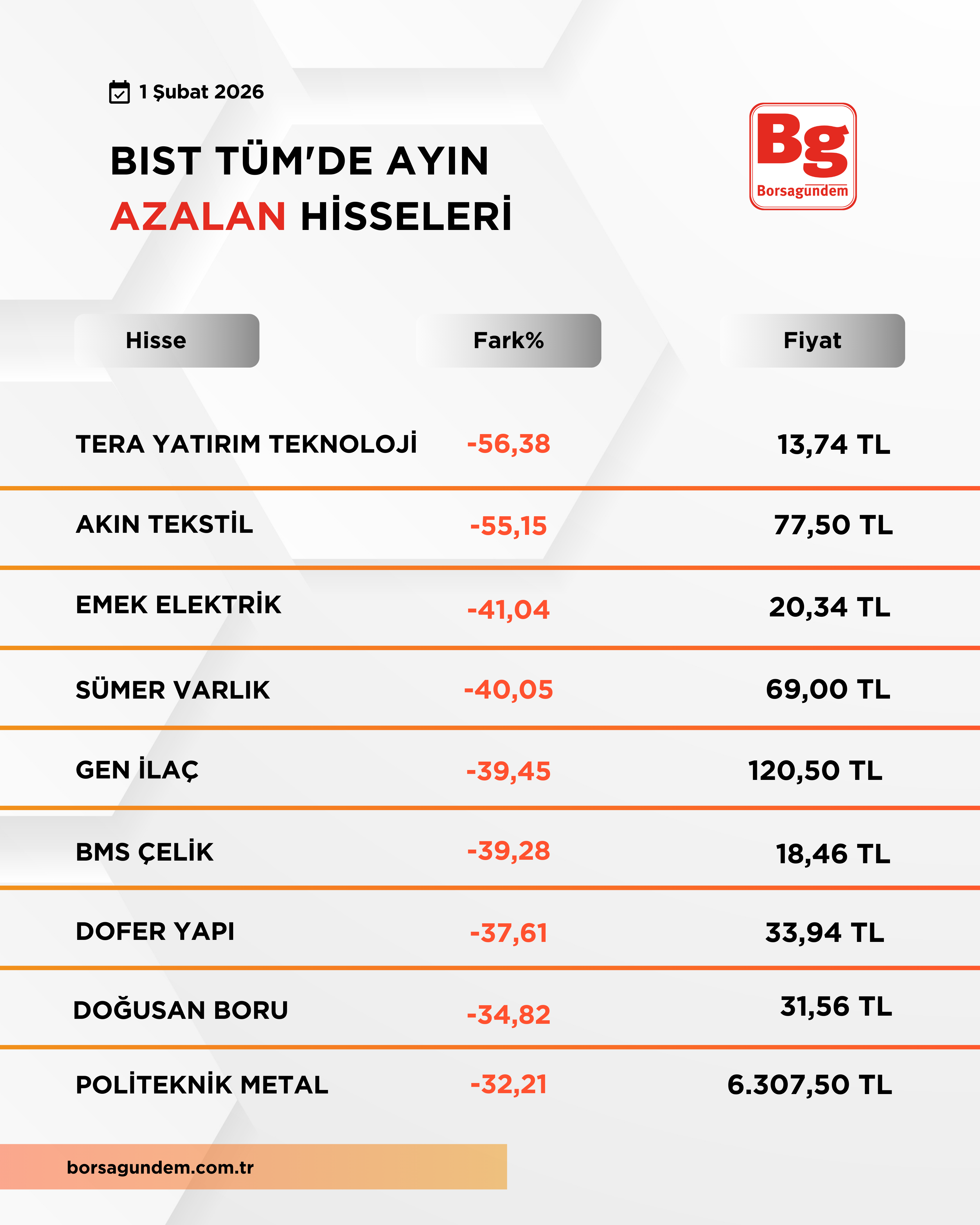 Bi̇st Tüm (1)-20