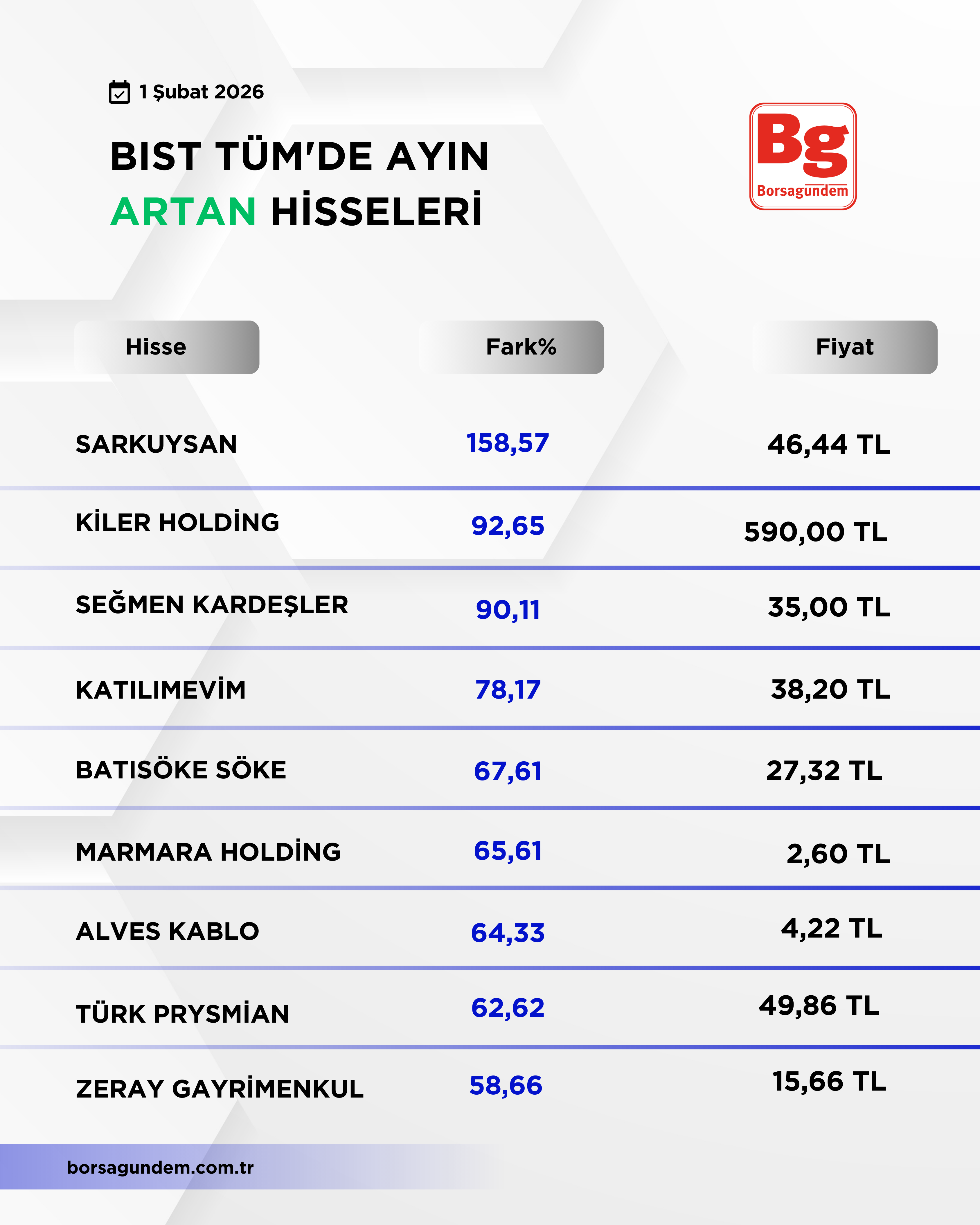 Bi̇st Tüm (2)-20