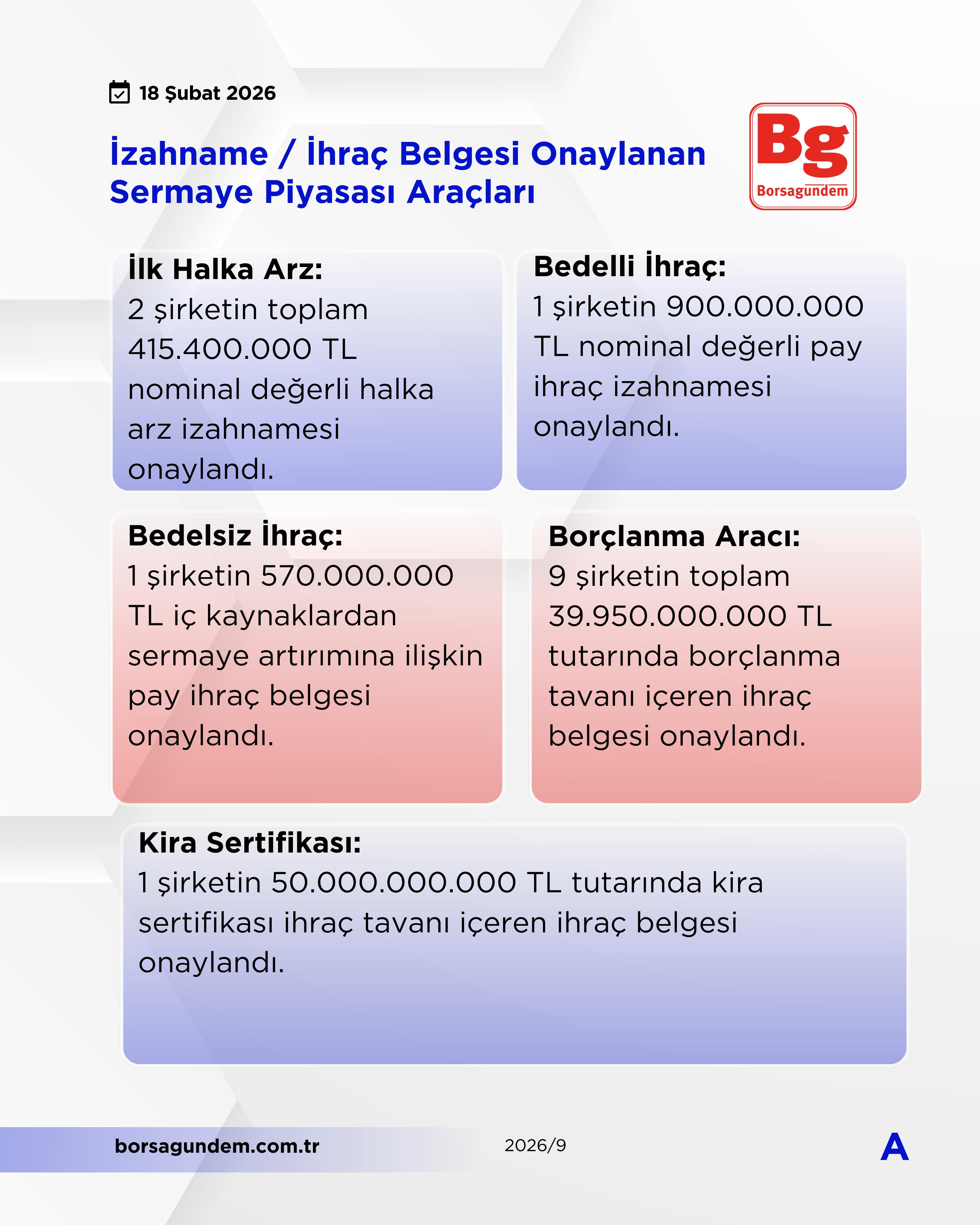Bülten Özeti (1)-1