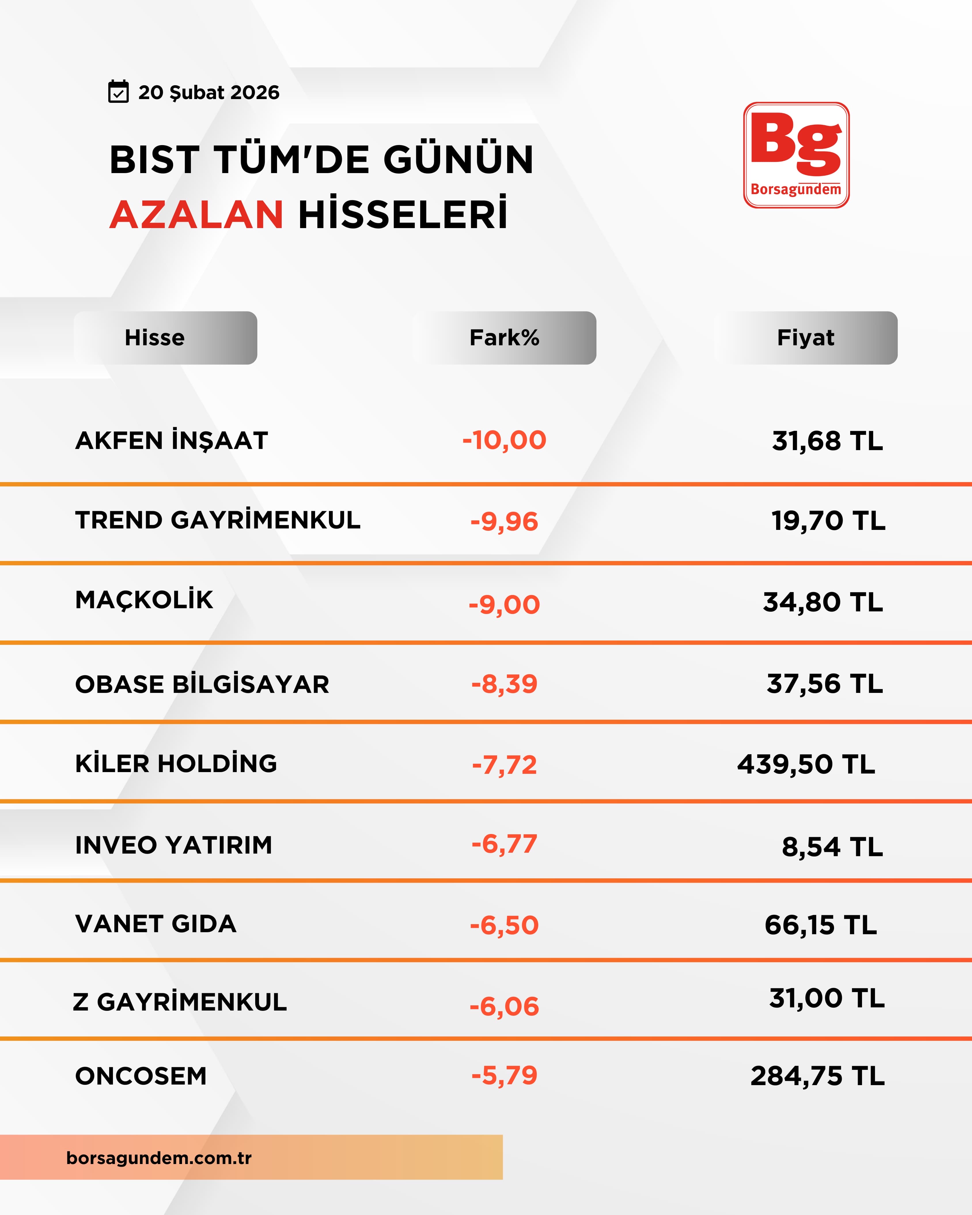 C6E71F65 6423 4804 896D Bdd833E2B511