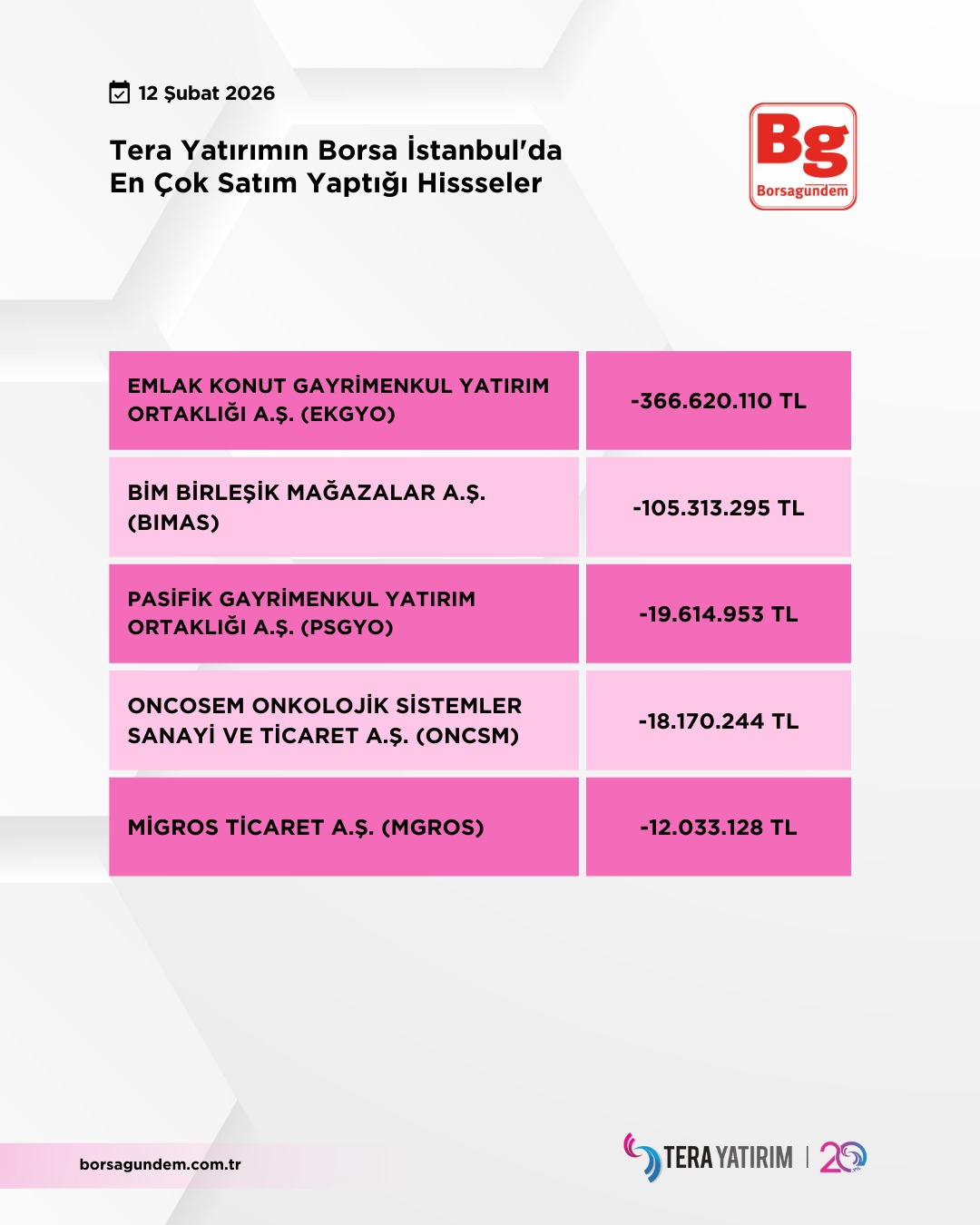 Cbc0C8Db C757 43A3 97Da F09892E941E7