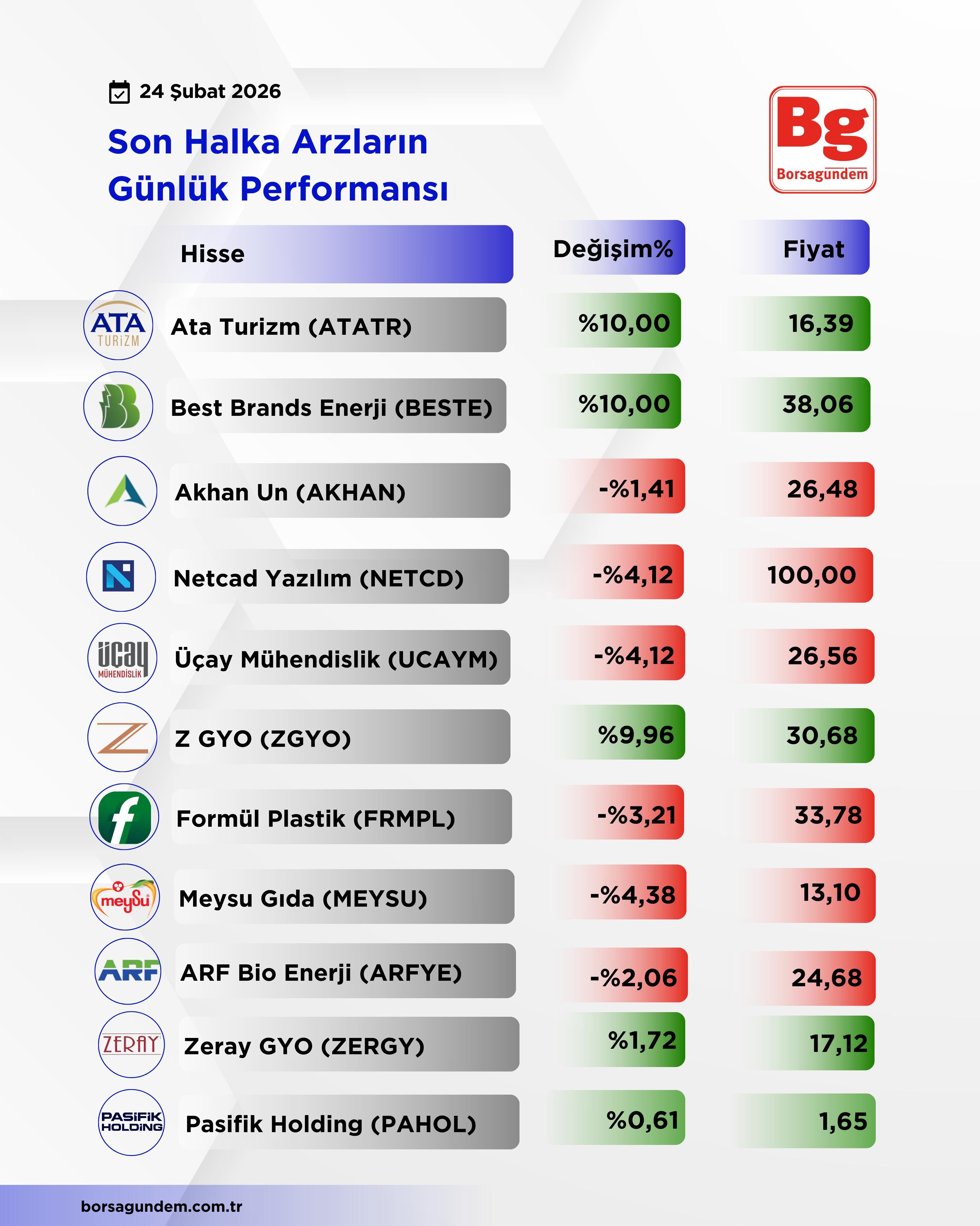 Cc34Cf66 09D9 4Ae2 A08F 93E9160E0Eba