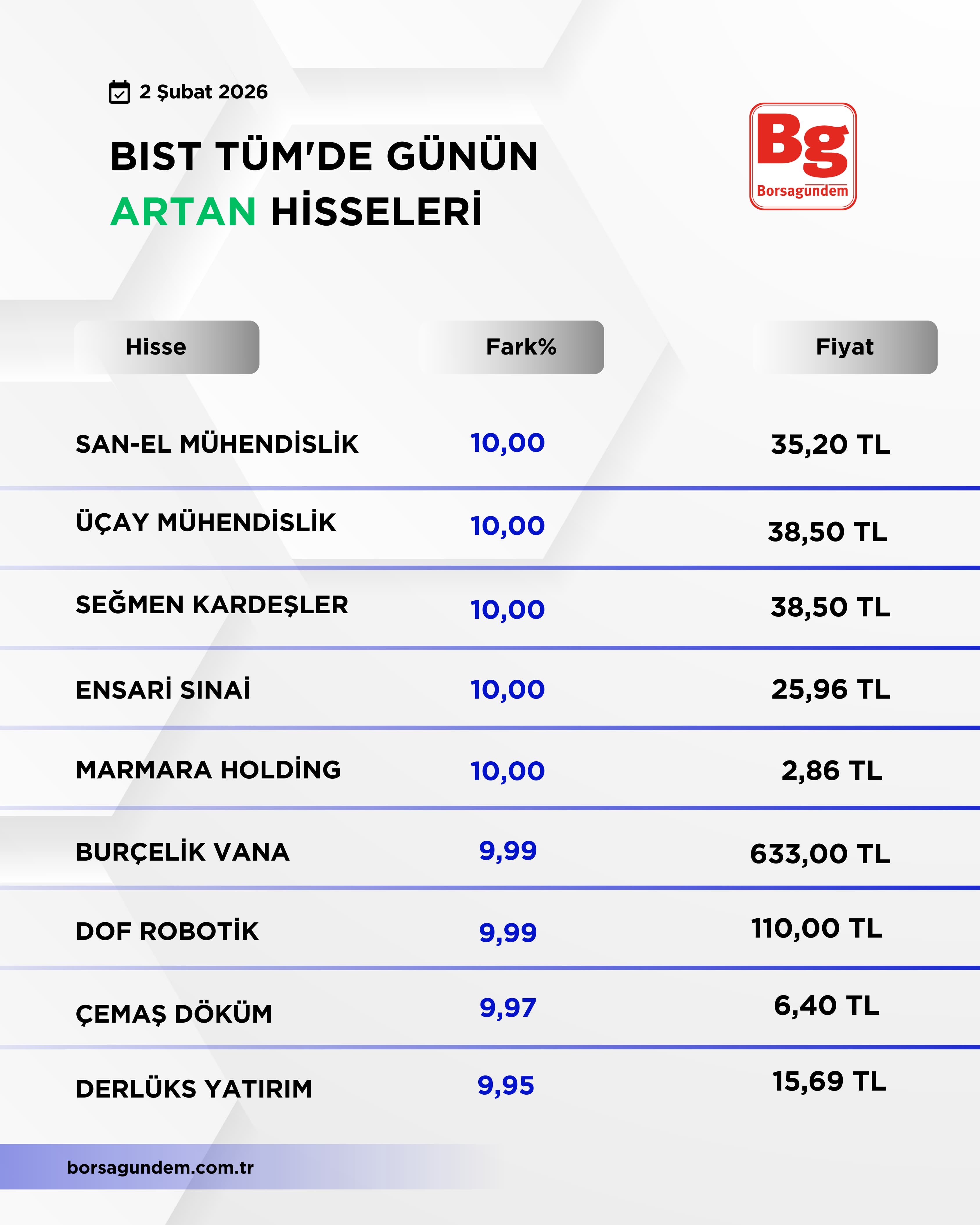 E51493Eb 43Eb 4B61 8801 7C30995Ed01E