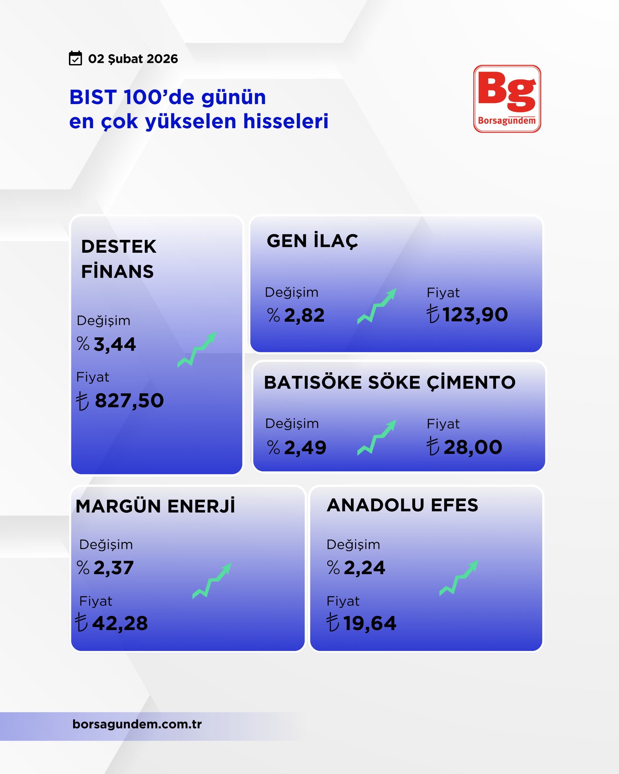 E72F94B6 6E23 4F49 Beef 0F58291B86Ec