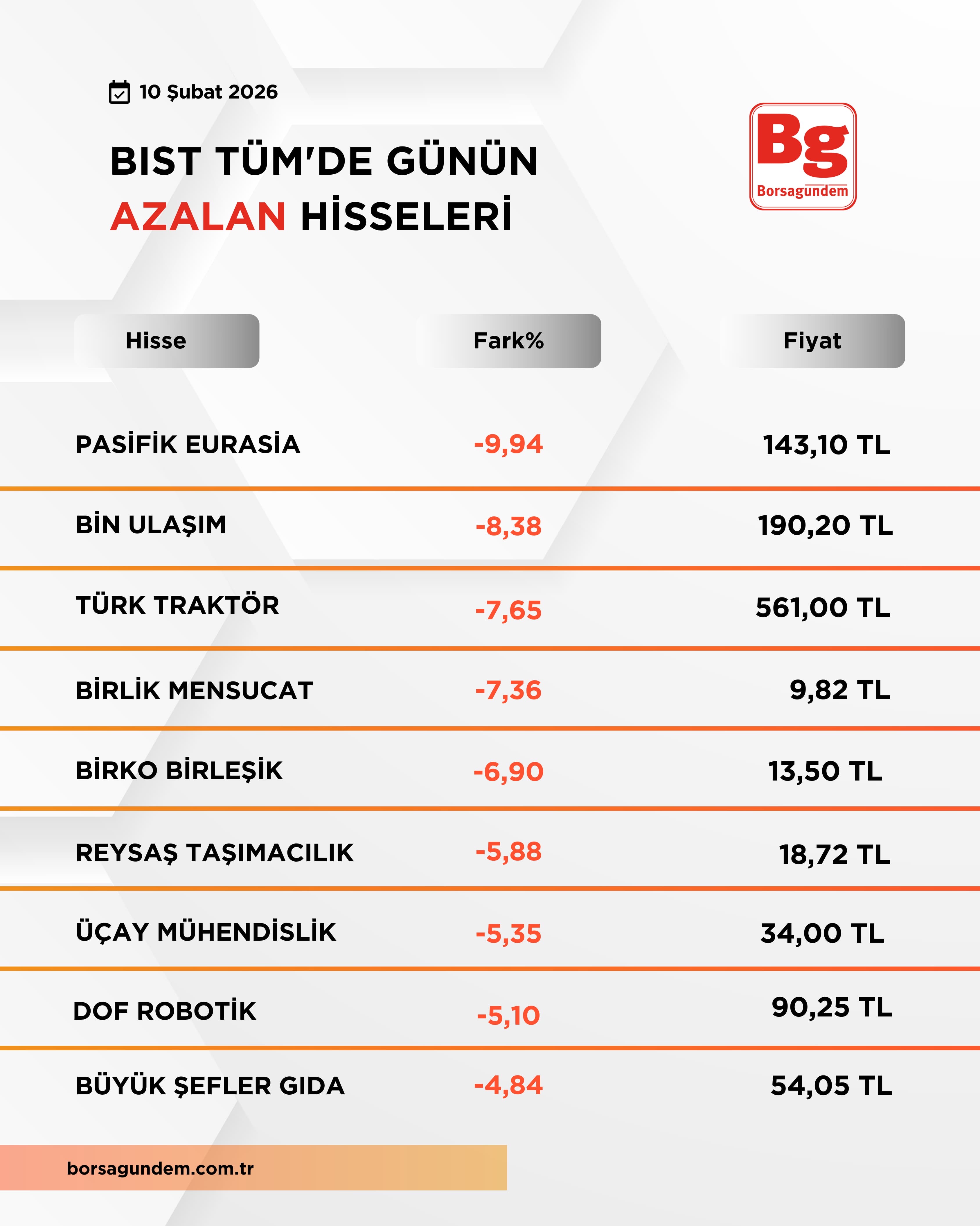 E790B9F4 6Bf6 4034 9157 638Bc5589272