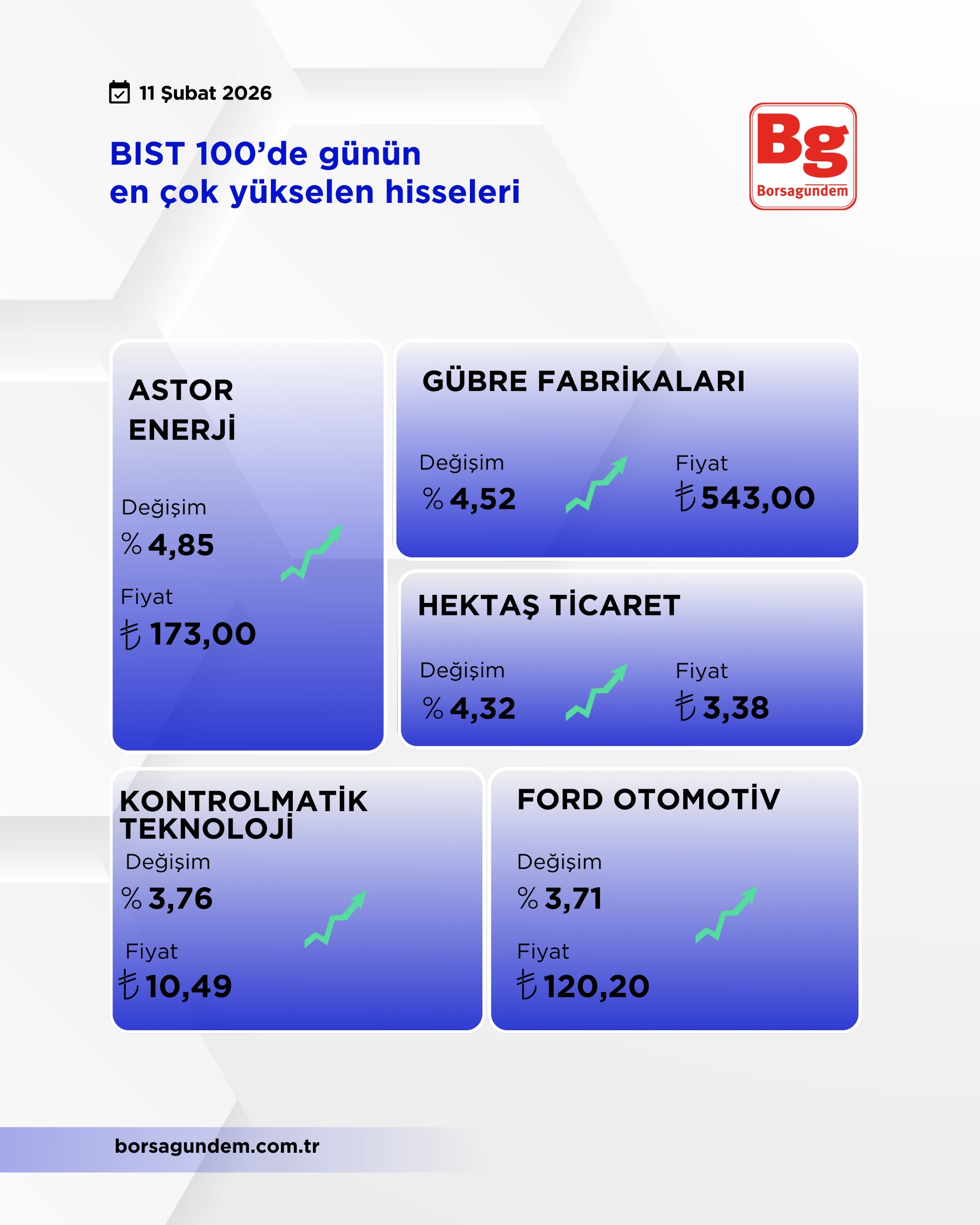 E8726267 62Be 48D4 B05F Cc01E315F25F