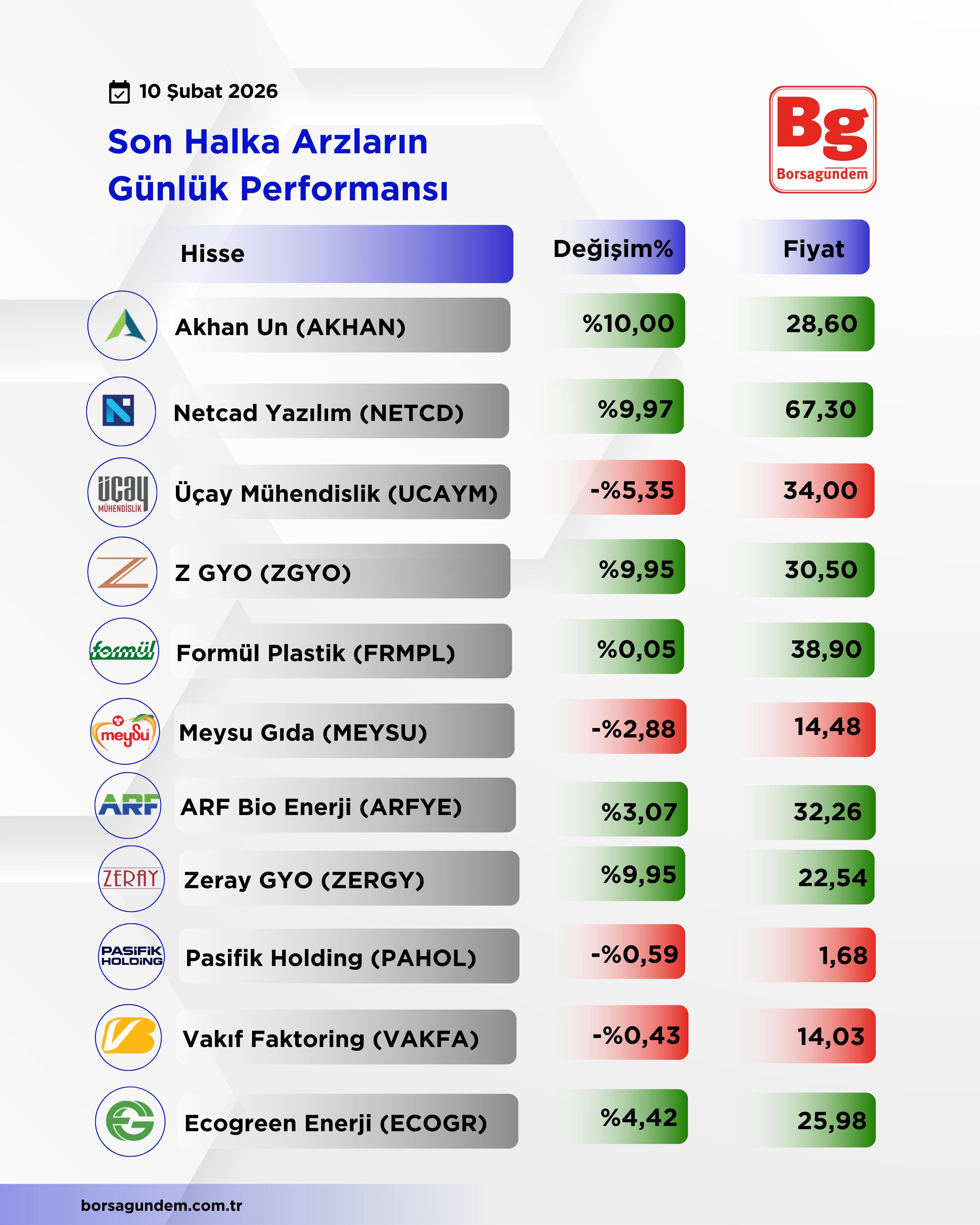 E9Dec5Cc 189B 45Bf Ae9C 5B2Ba2De44A5