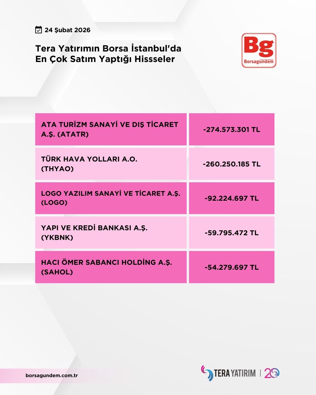 Ea36Dd4A 9991 4F50 87B5 977C2710F315