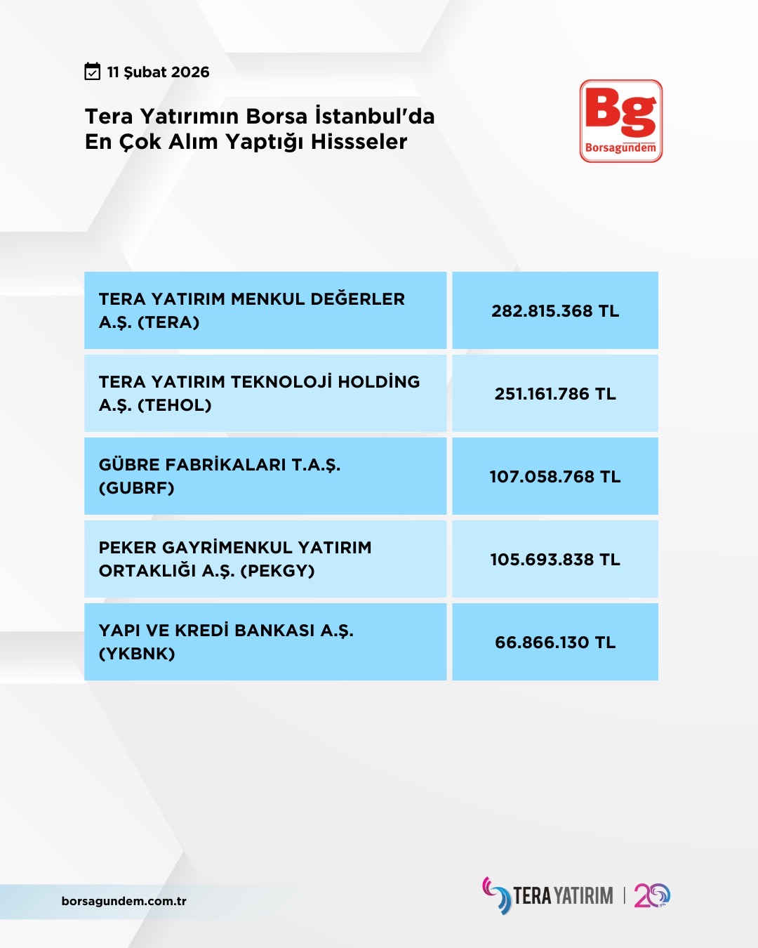 Ebb7526F Cb65 43C0 B6A9 5Ac16D6Eb318