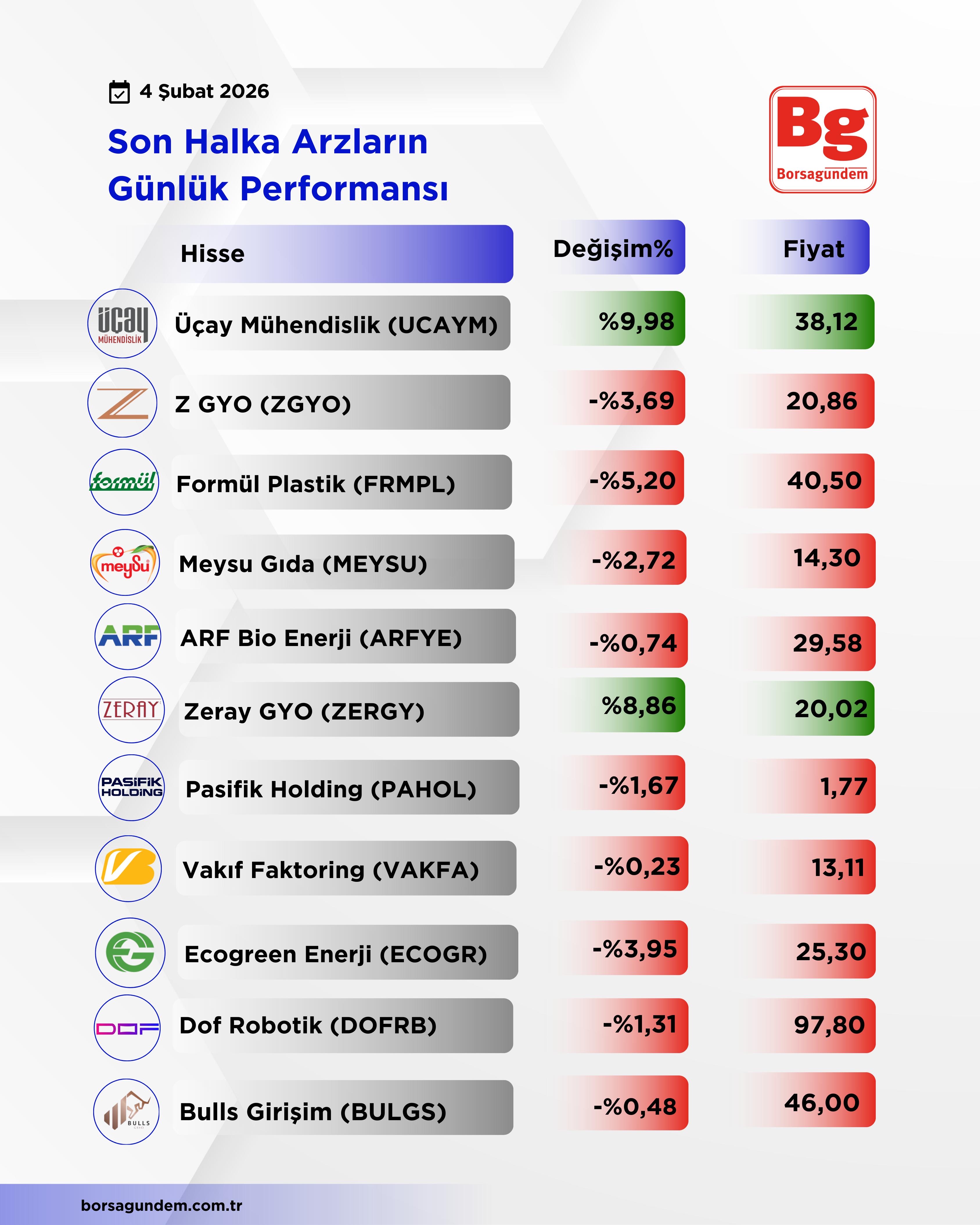 F6450357 D6Cd 4F59 8309 C6298Cbb9Cad