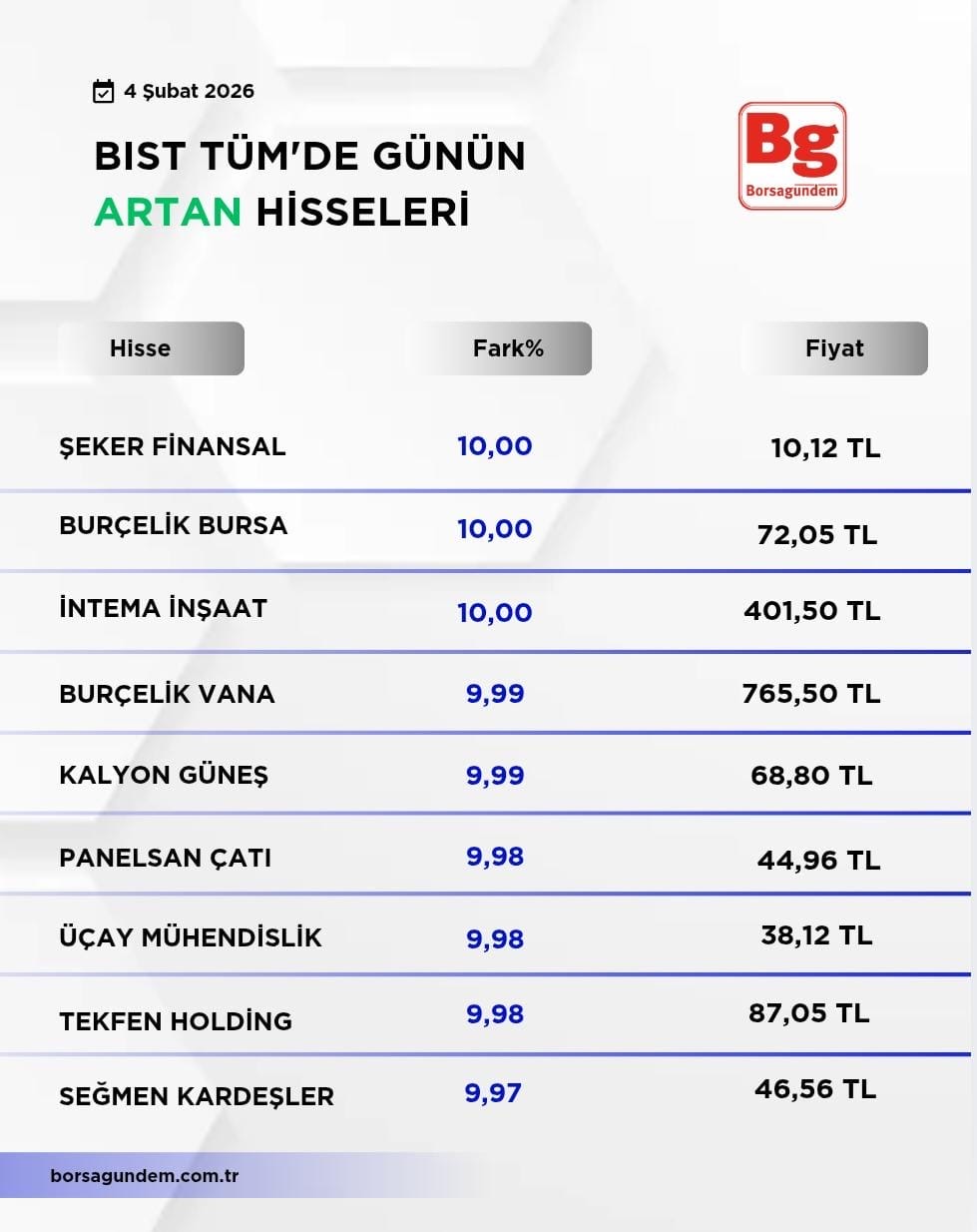 F6454Ae1 1E23 48E1 9Dca B234B3E62A5F