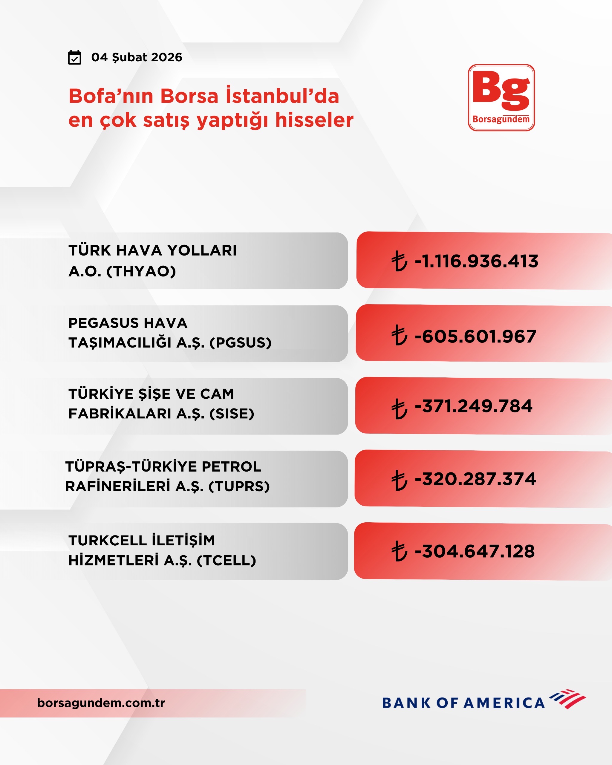 Fc5E4E72 Bd1A 4Cd4 99B7 Dc02E665D11F