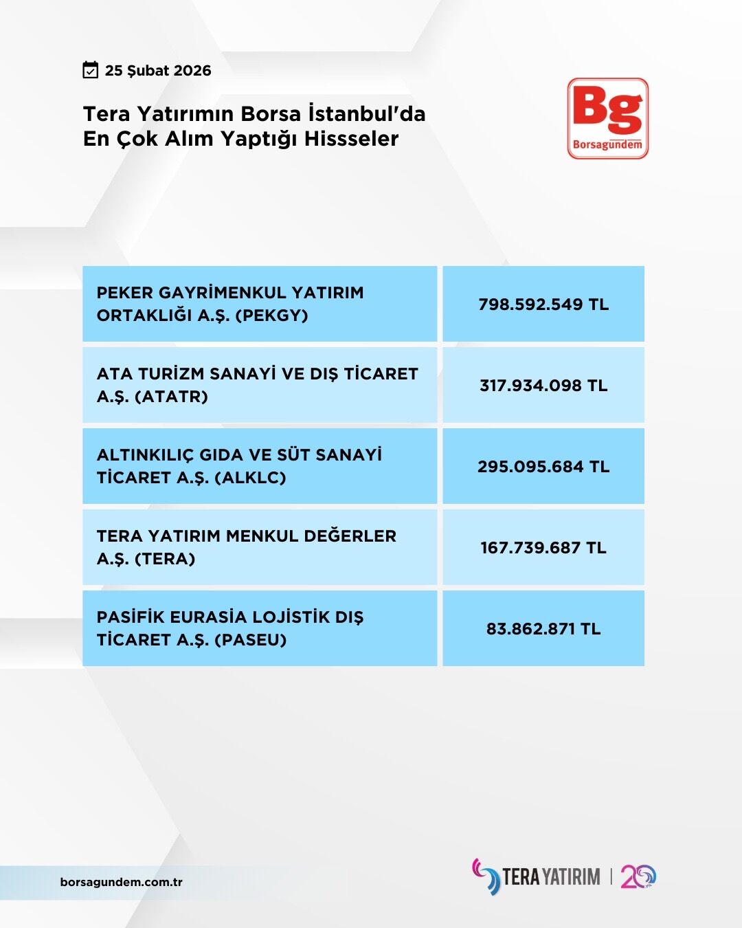 Fcbd7450 18A4 4Ab2 8622 B2F7C64F22A1