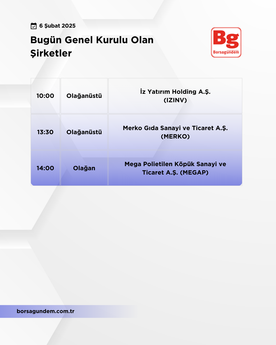 Genel Kurul 06022026