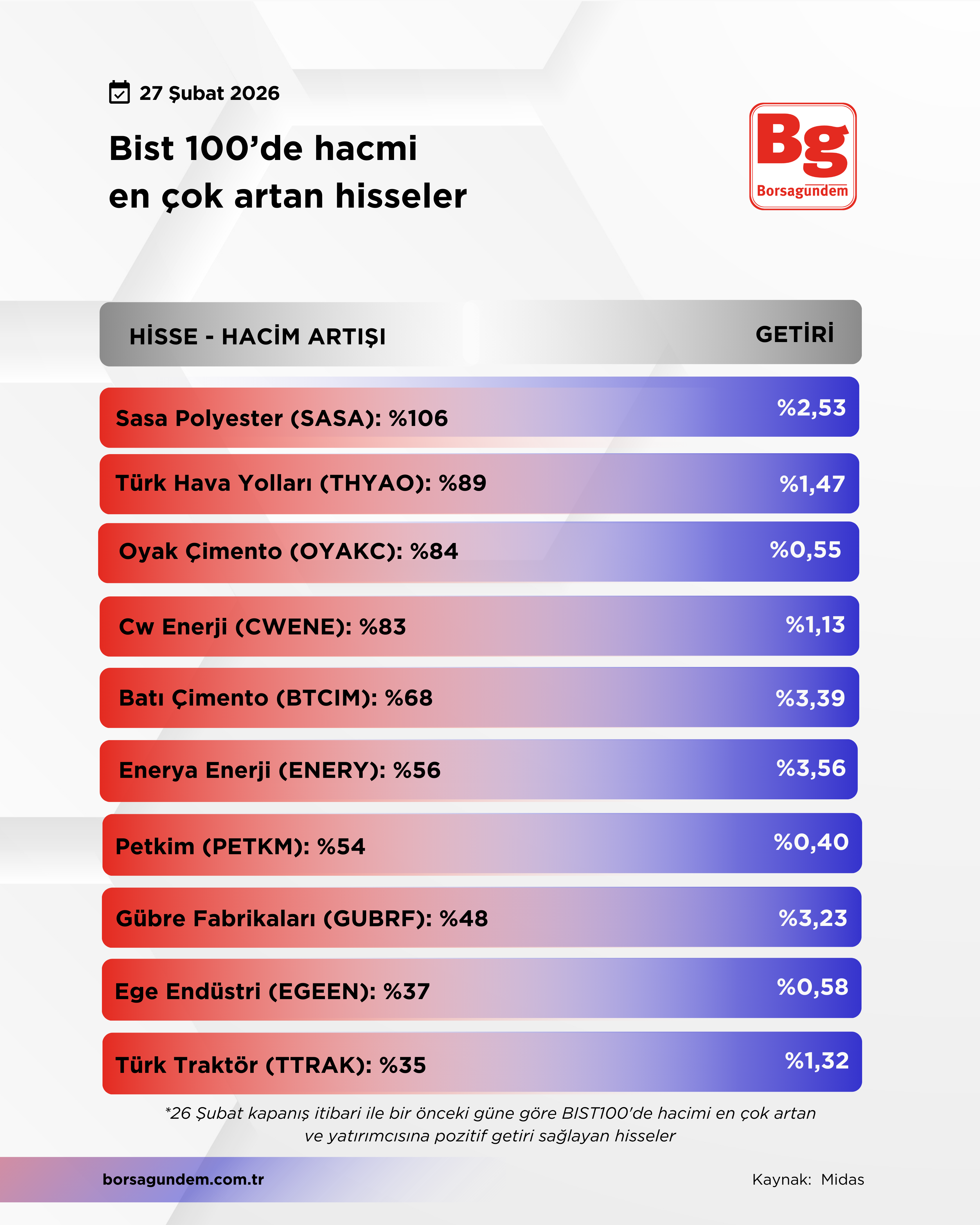 Hacim-8