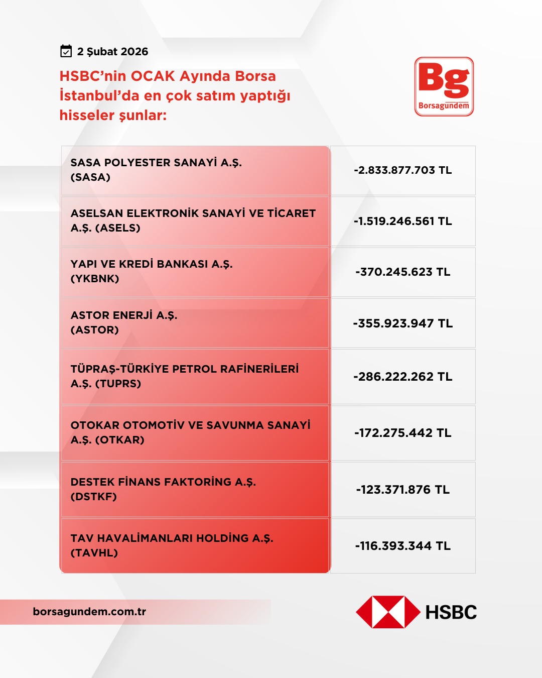 Hsbc Aylık (1)