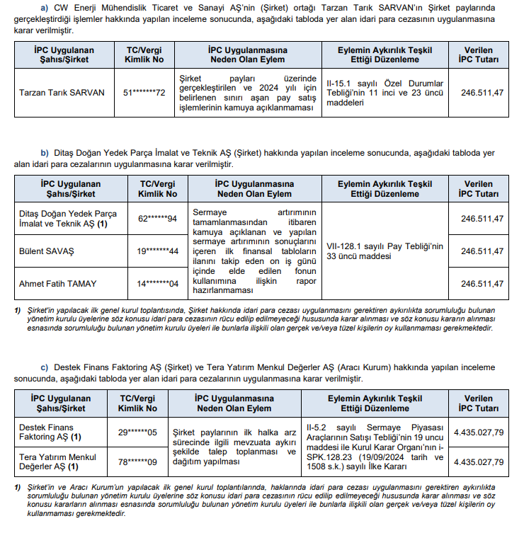 Idari Para Cezası-2