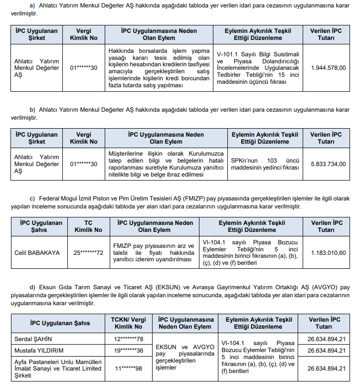 Idari Para Cezası-3