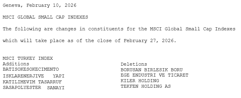 Msci Global Small Cap Indexes