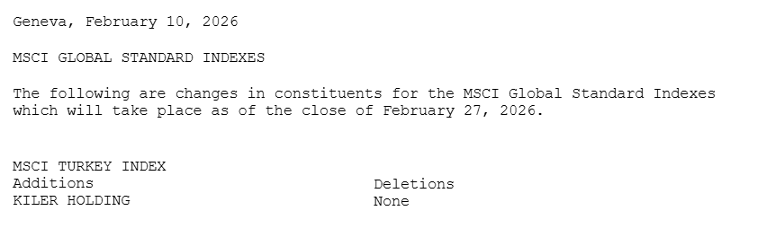 Msci Global Standard Indexes