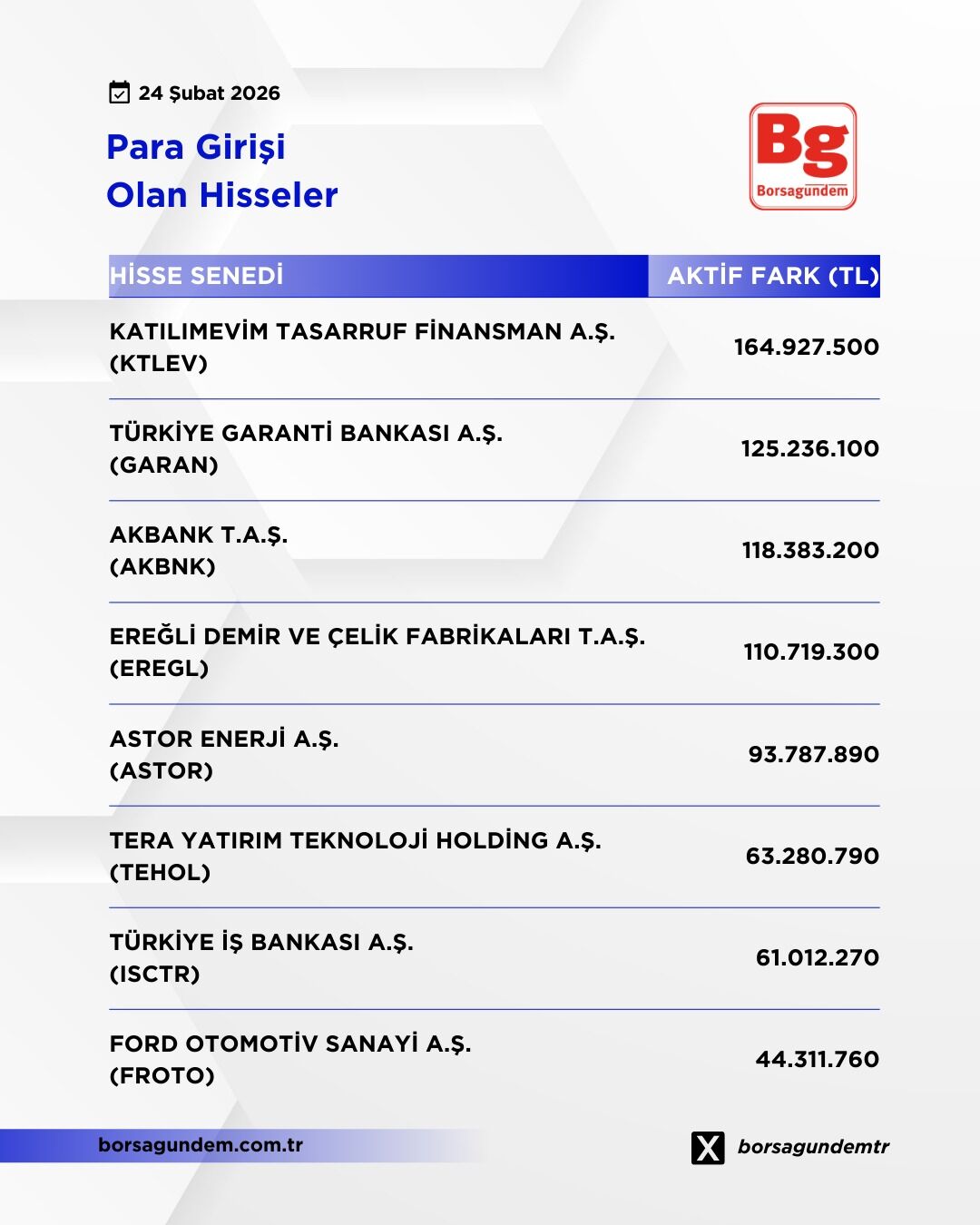 Para Giriş Cıkıs (1)-1