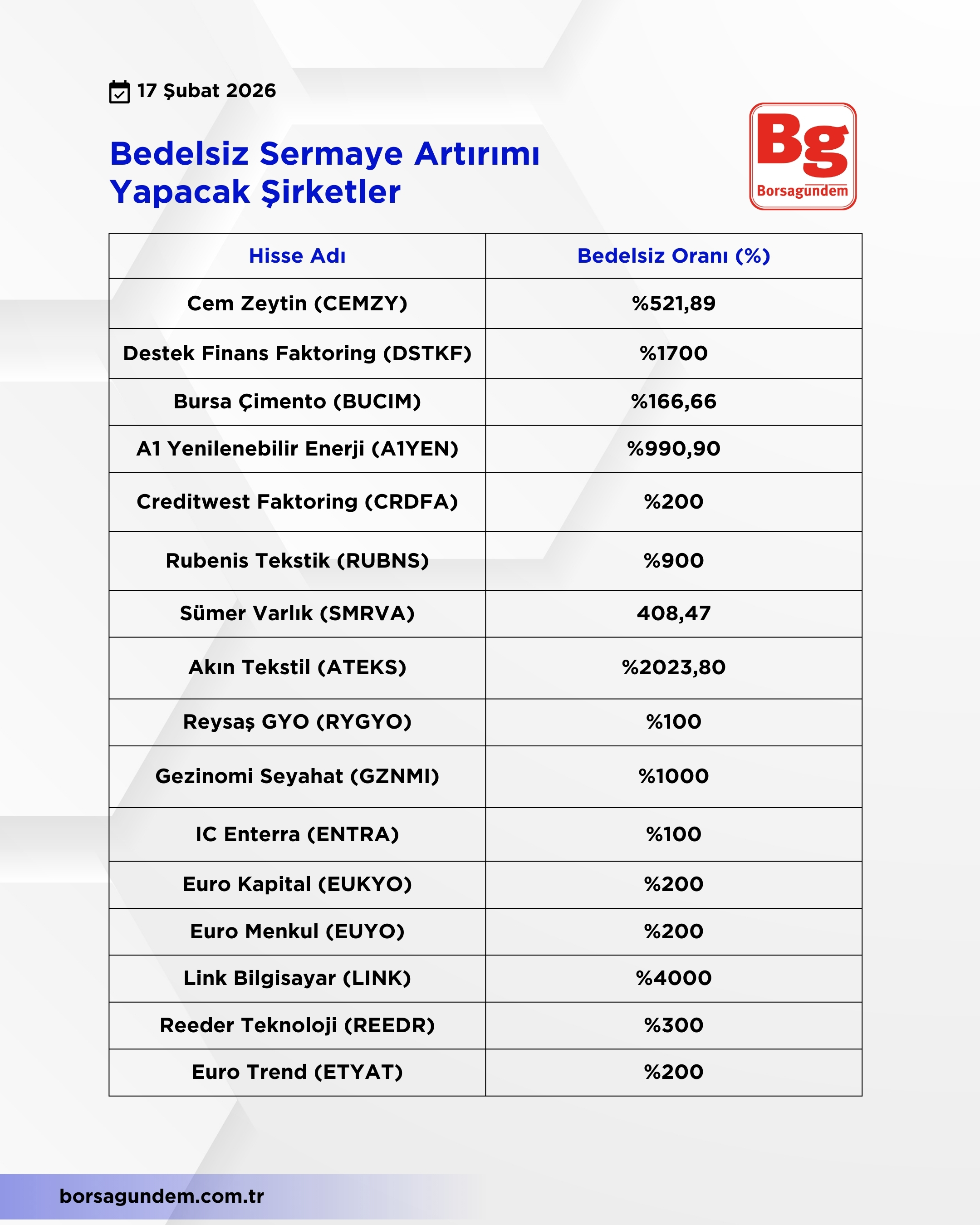 Spk Bedelsi̇z (1)-1