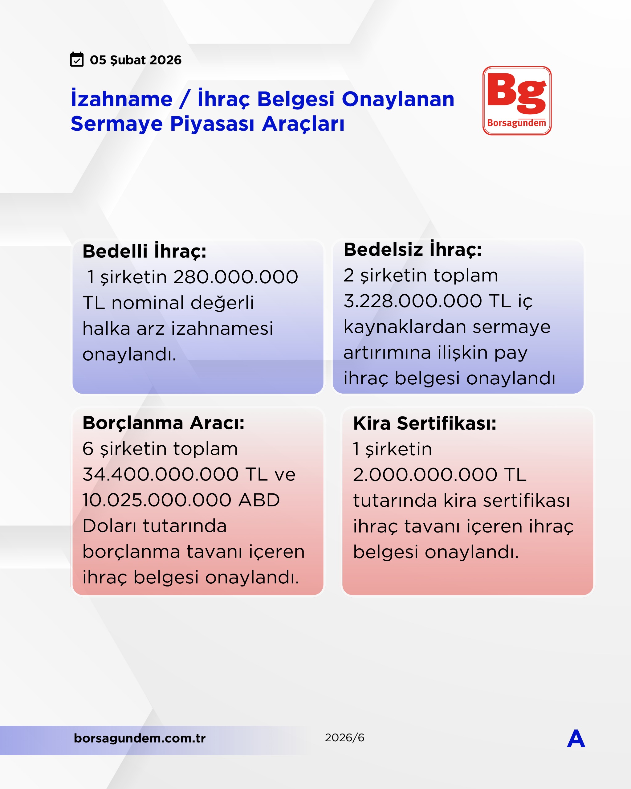 Spk Bülten Özeti (1)