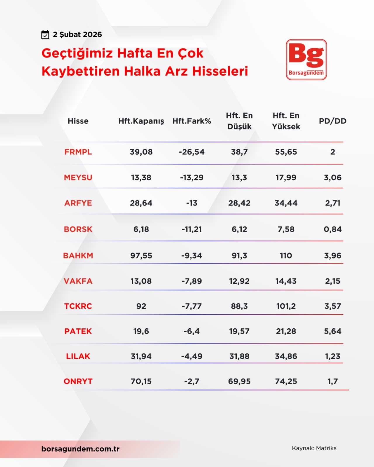 Whatsapp Image 2026 02 02 At 11.36.58