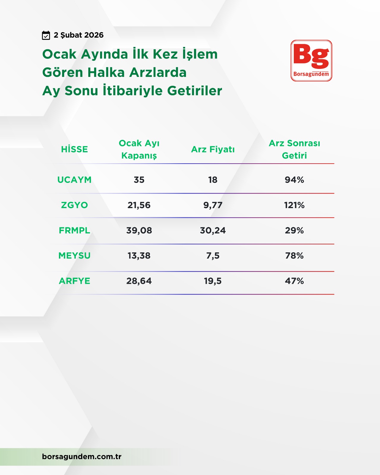 Whatsapp Image 2026 02 02 At 16.09.10 (1)